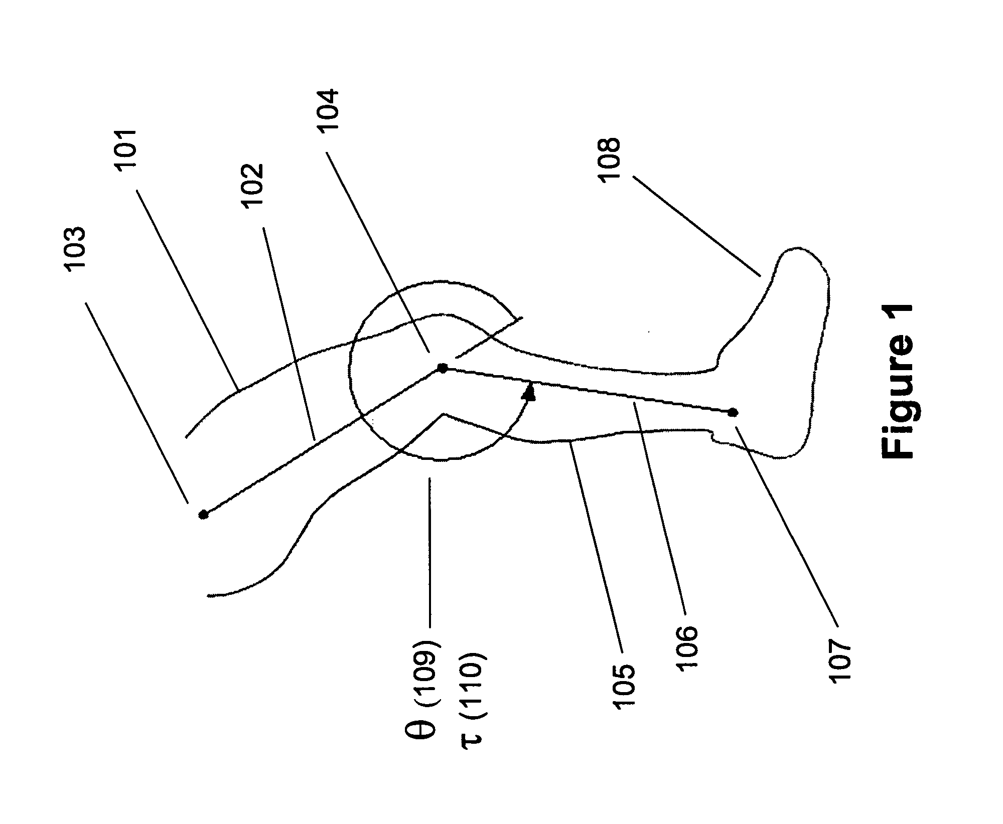 Power generation devices and methods