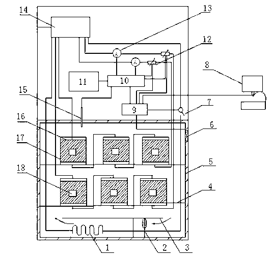 Soil corrosivity accelerated test method and device