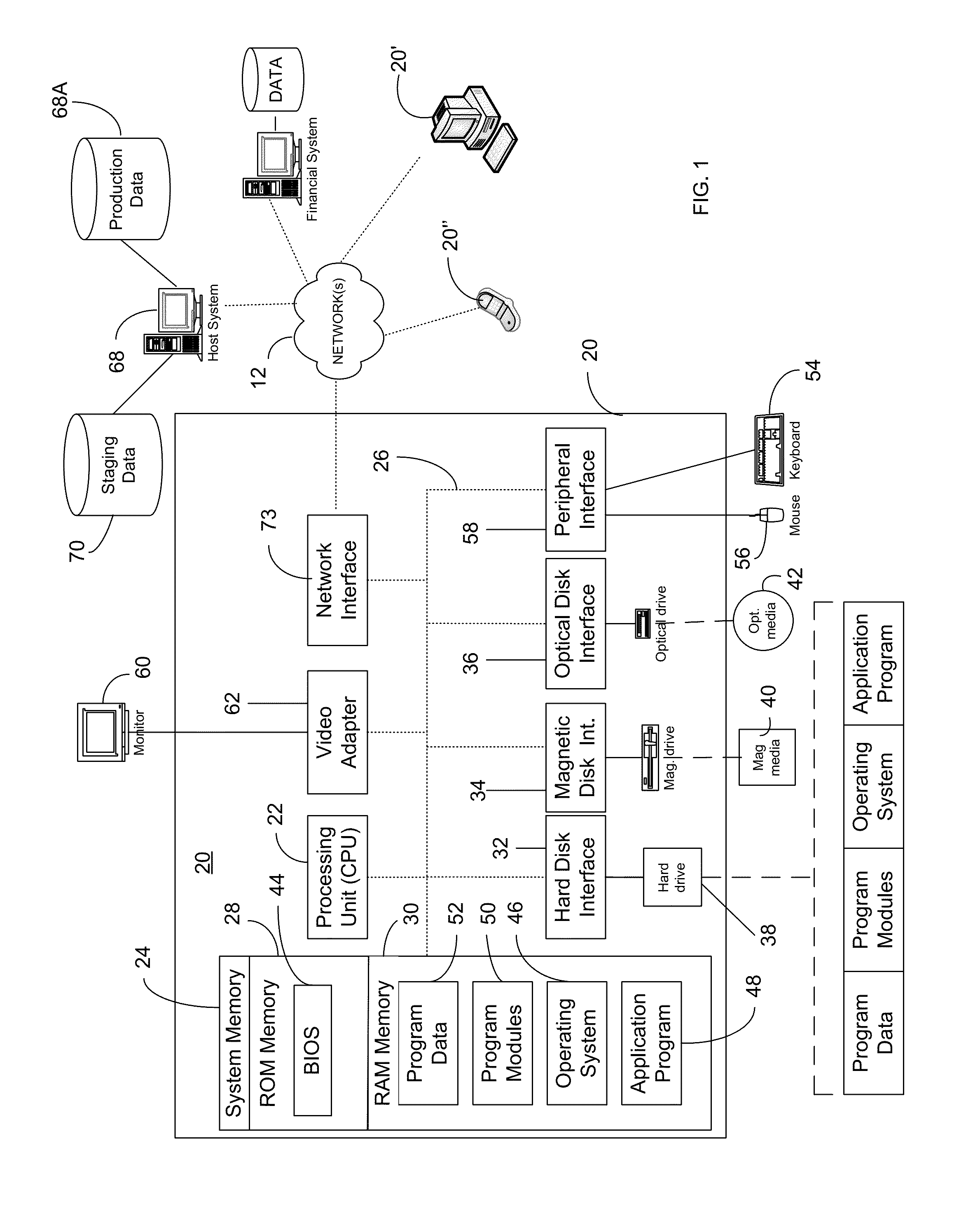Methods and systems for staging and propagating data