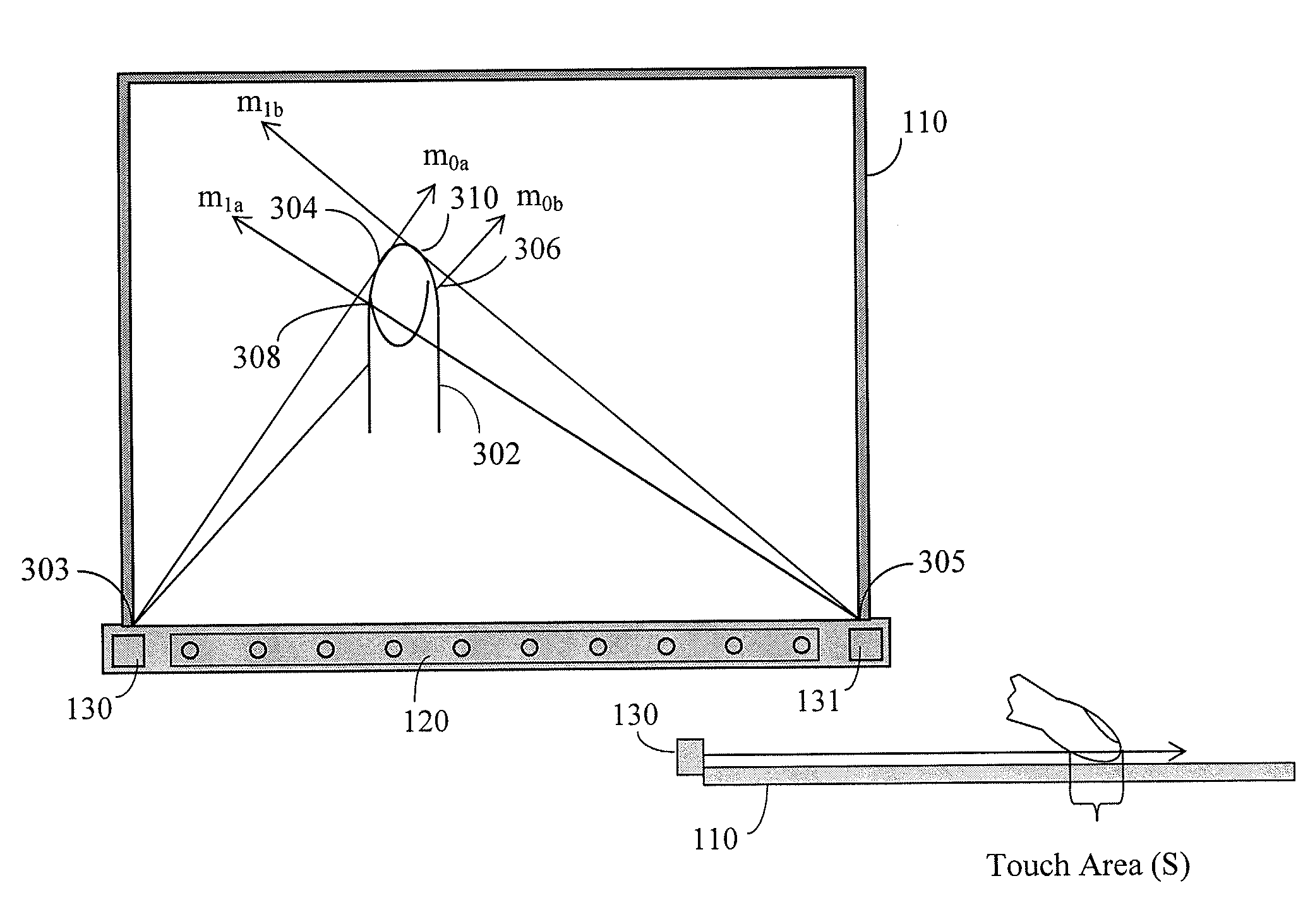 Touch Screen System with Hover and Click Input Methods