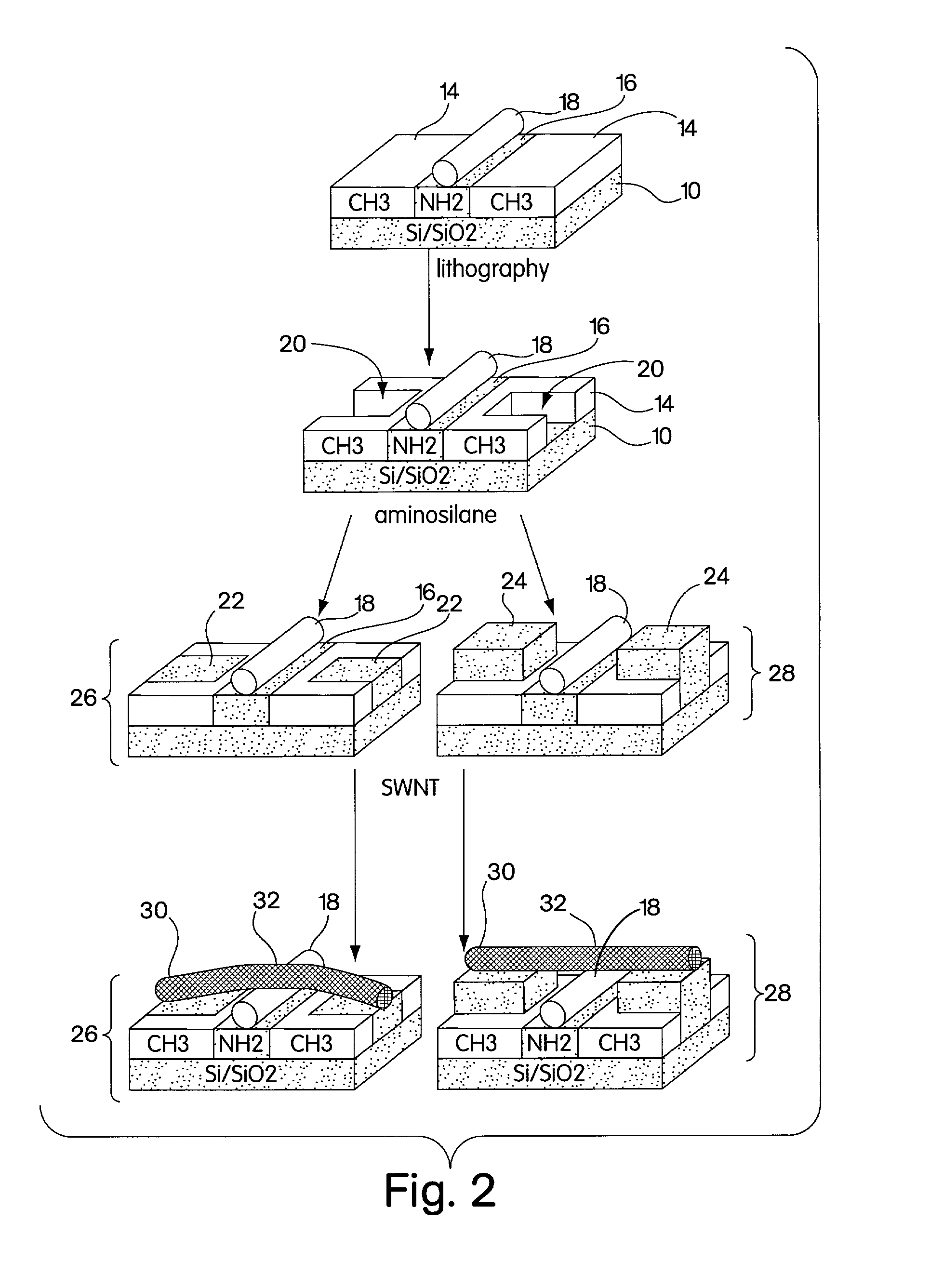 Nanoscopic wire-based devices, arrays, and methods of their manufacture