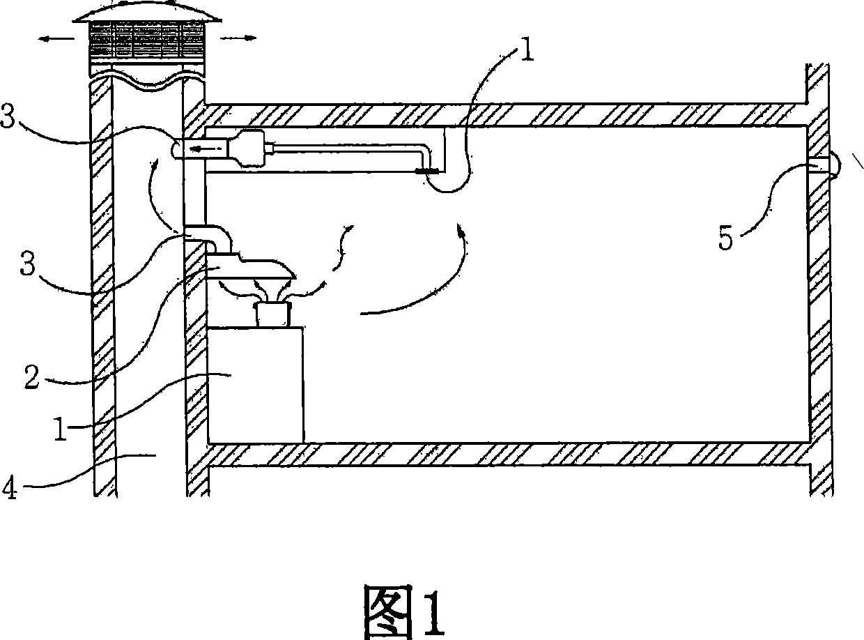 Integrated ventilation system for using heat exchanger
