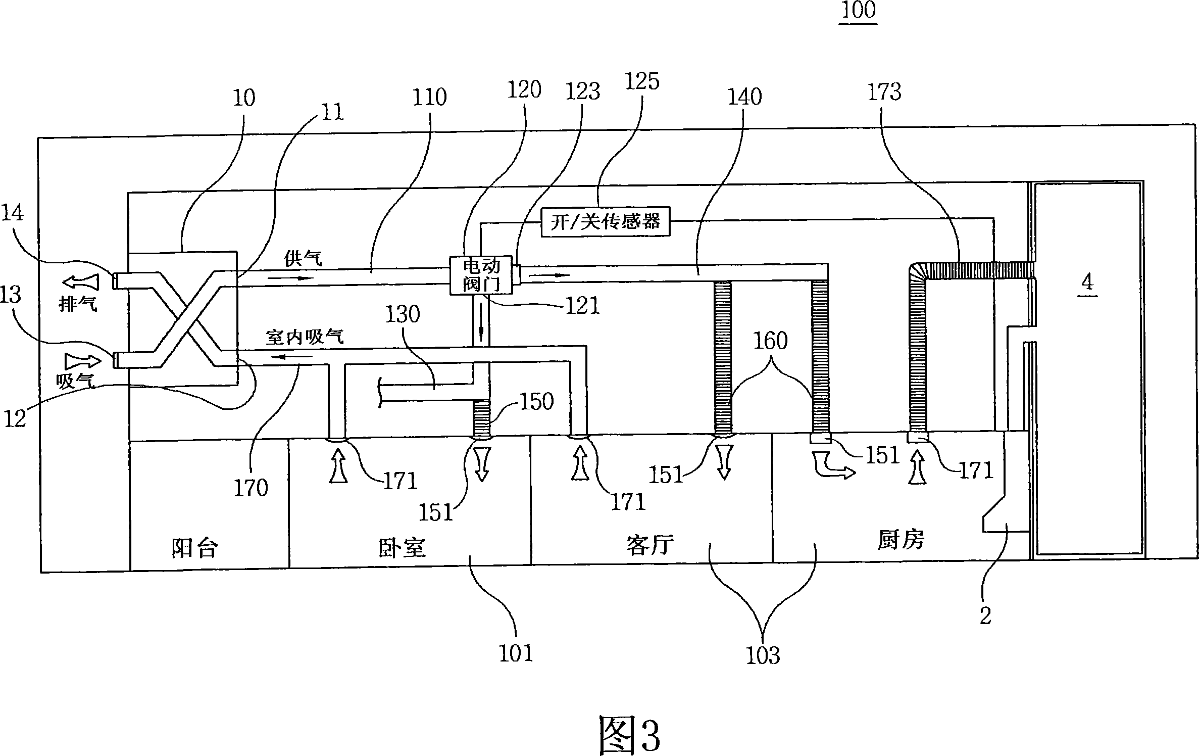 Integrated ventilation system for using heat exchanger