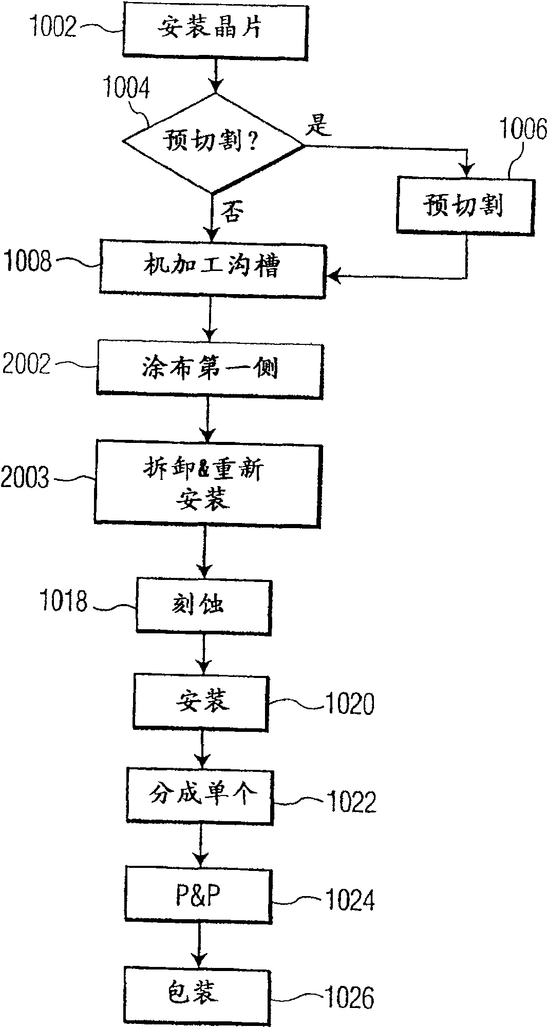 Methods of fabricating complex blade geometries from silicon wafers and strengthening blade geometries