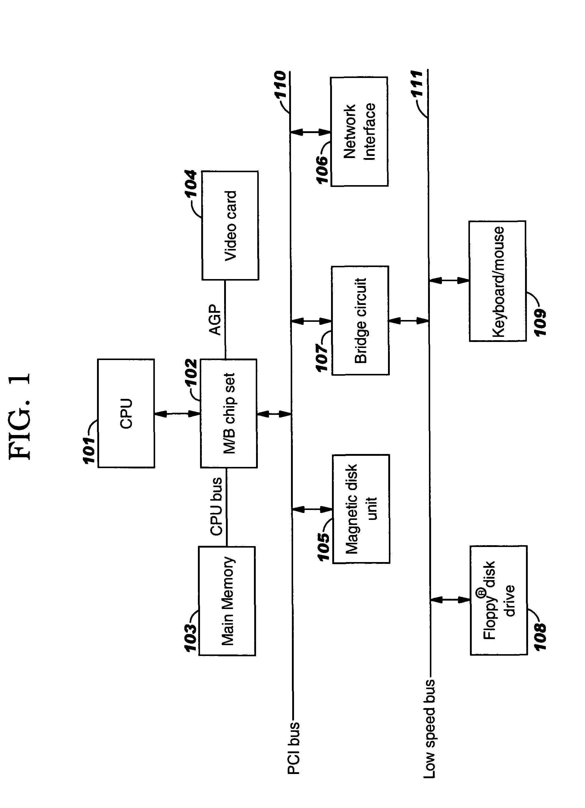 Apparatus and method for morphological analysis