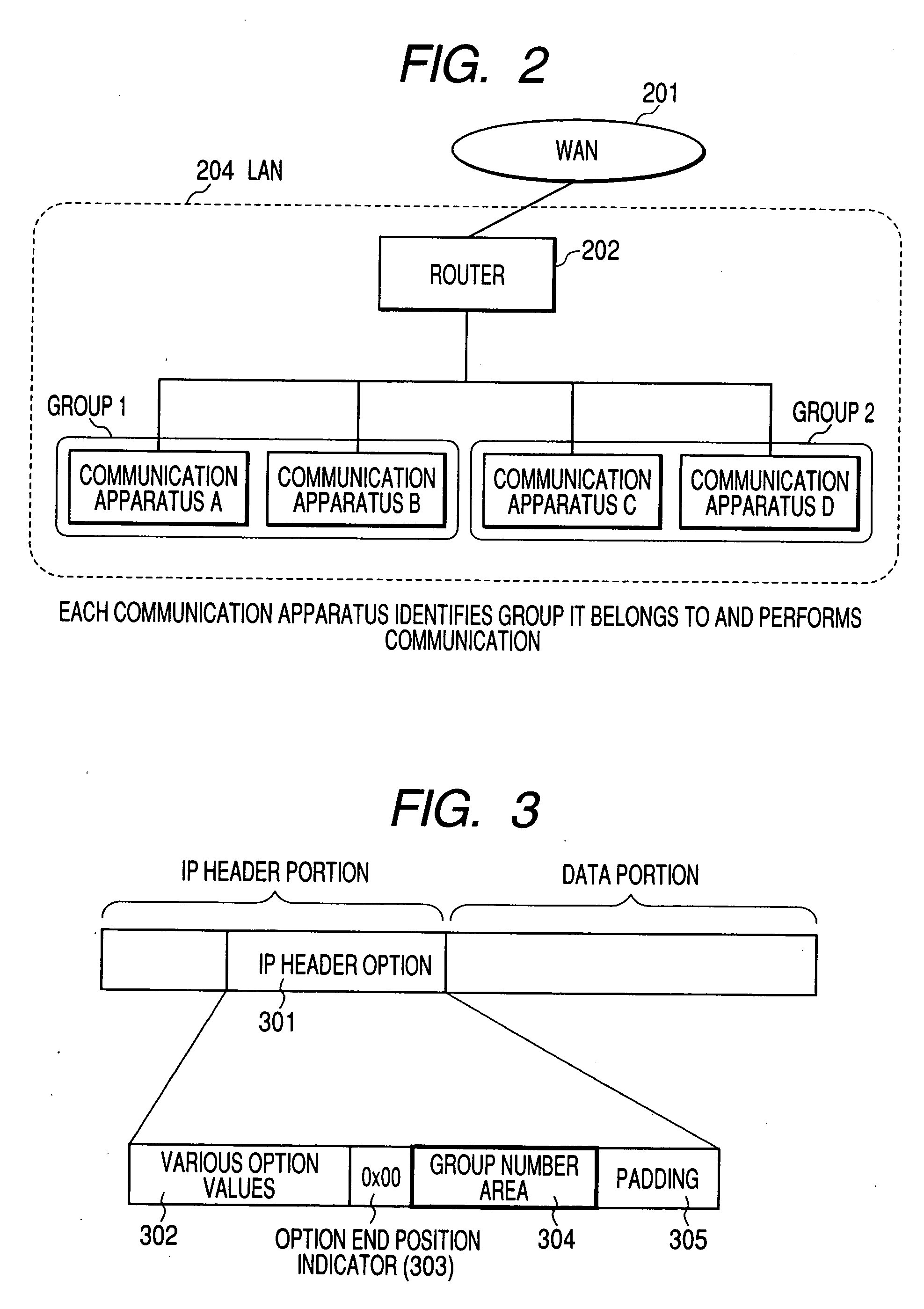 Packet generation method, communication method, packet processing method and data structure