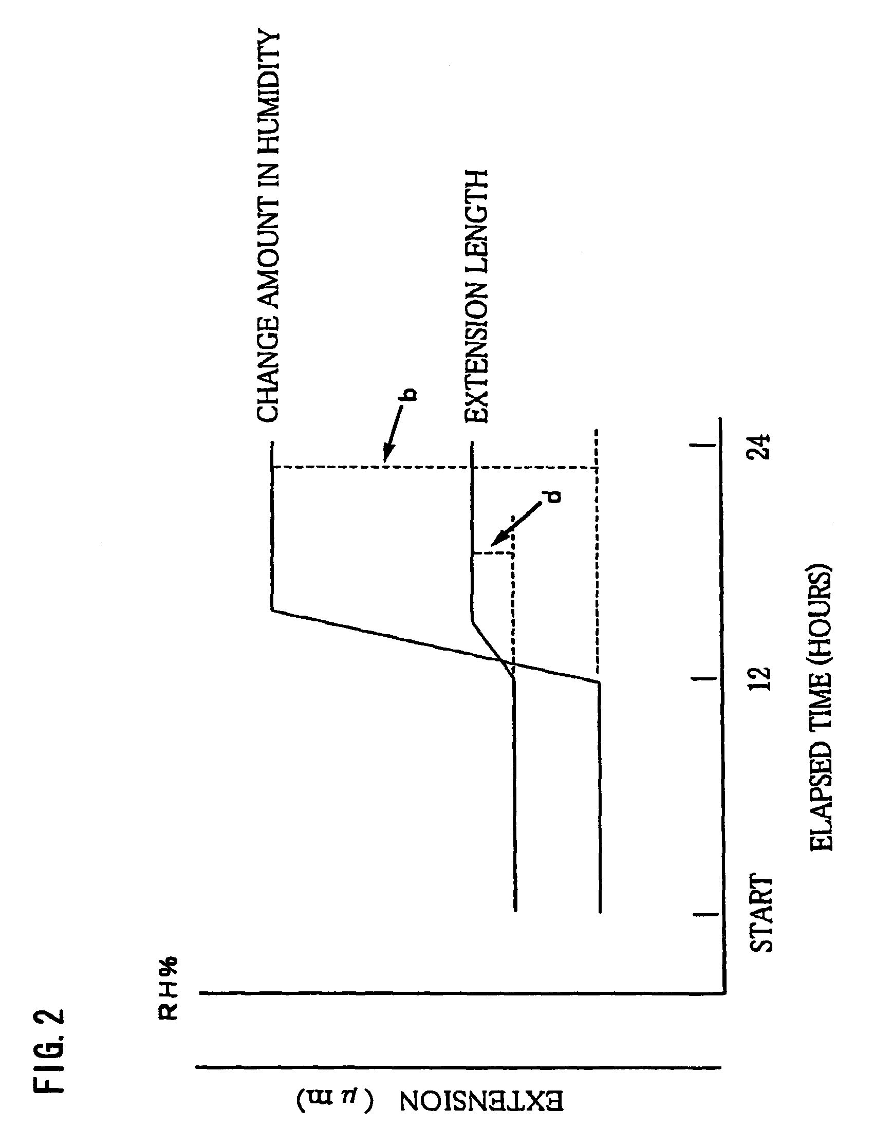 Polyimide film and laminate having metal layer and same