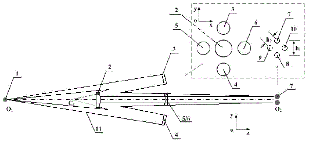 An imaging system for realizing spectral resolution of multi-energy points in the extreme ultraviolet band and its application