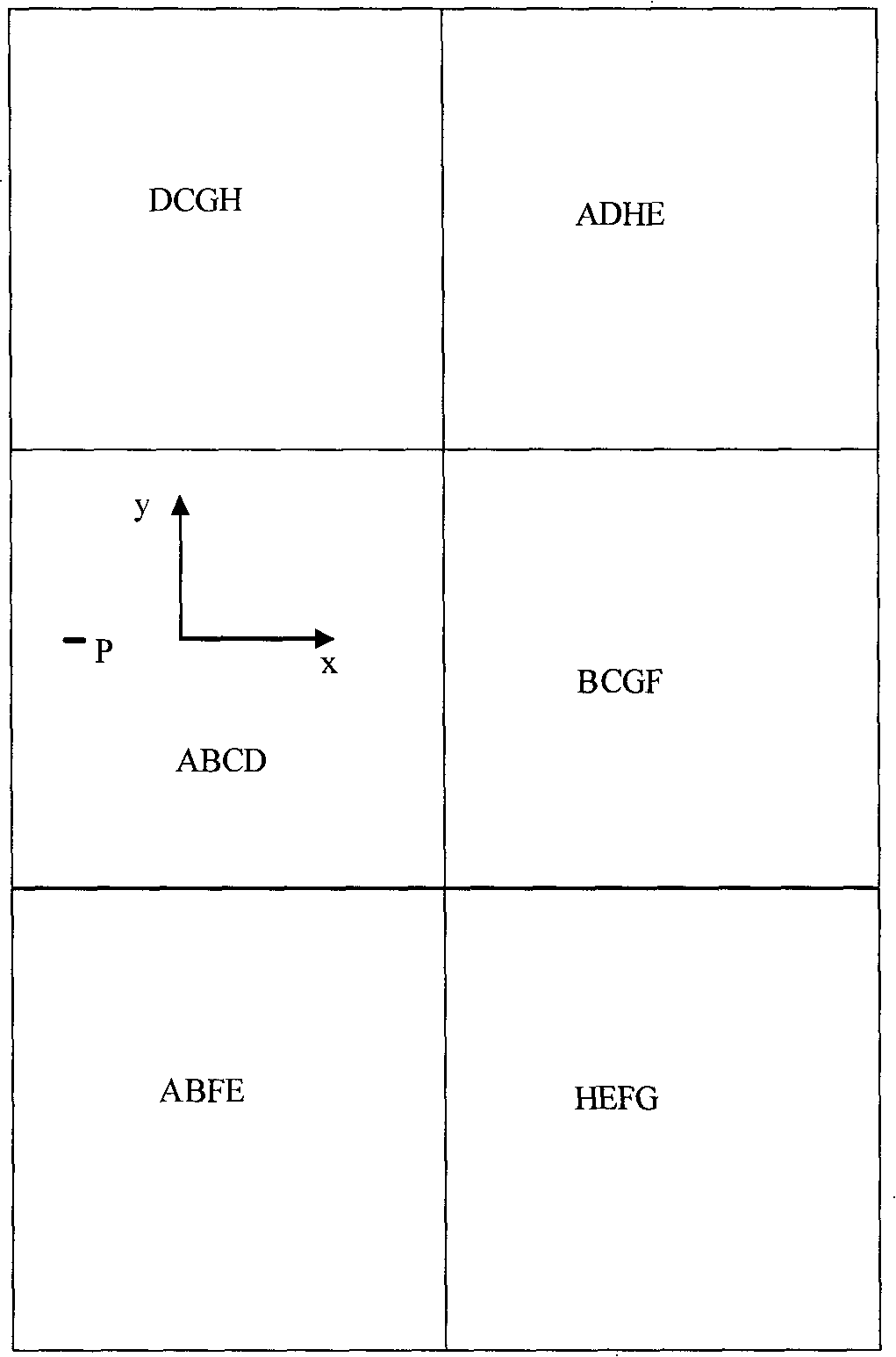 Correction method of fisheye image distortion on basis of cubic projection