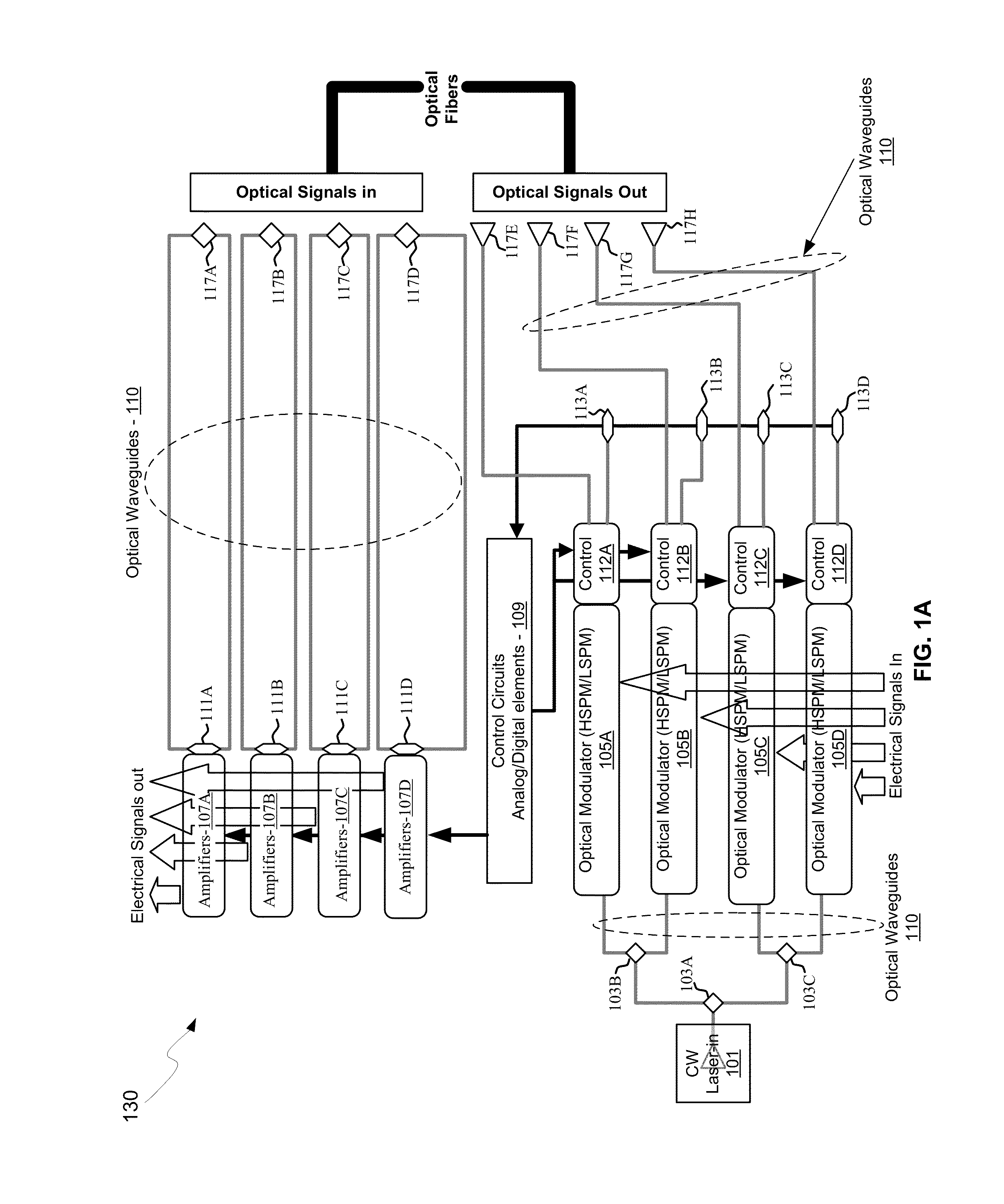 Method And System For Silicon Photonics Wavelength Division Multiplexing Transceivers