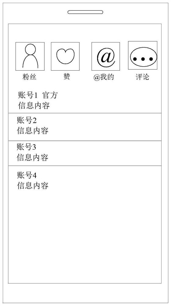 A function publishing method and device for an application program, equipment and a storage medium