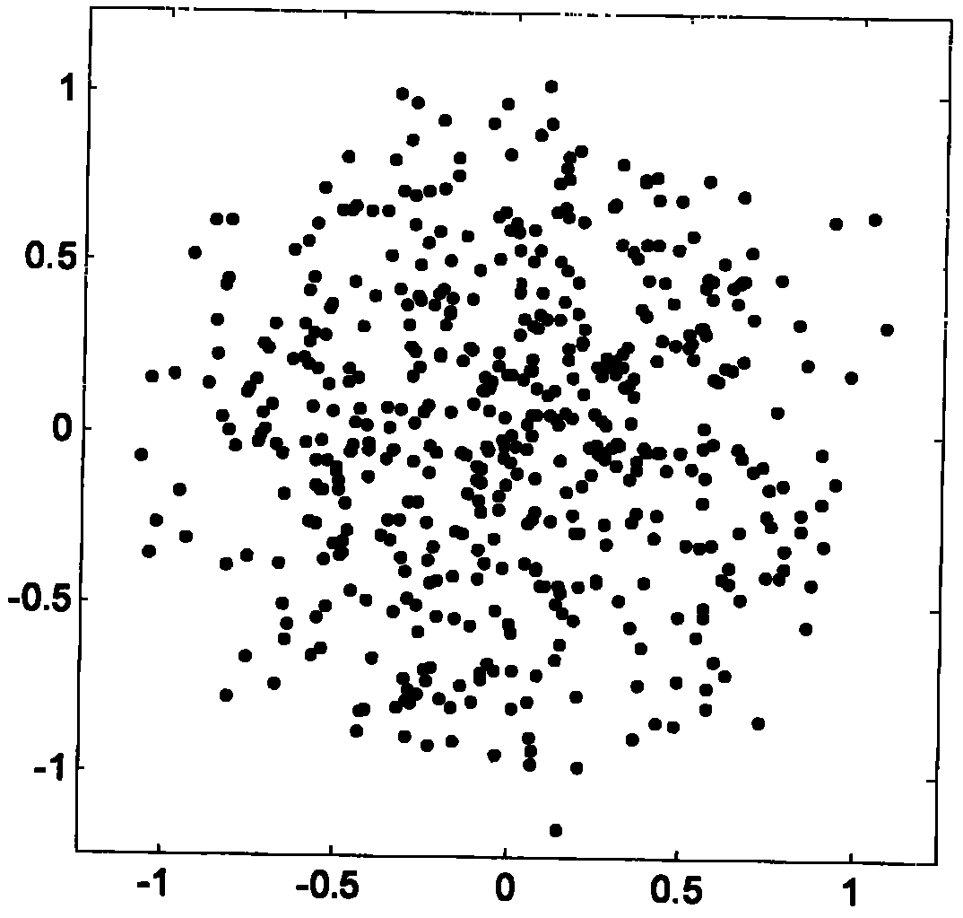 Phase shift keying signal blind detection method based on plural discrete full-feedback neural network