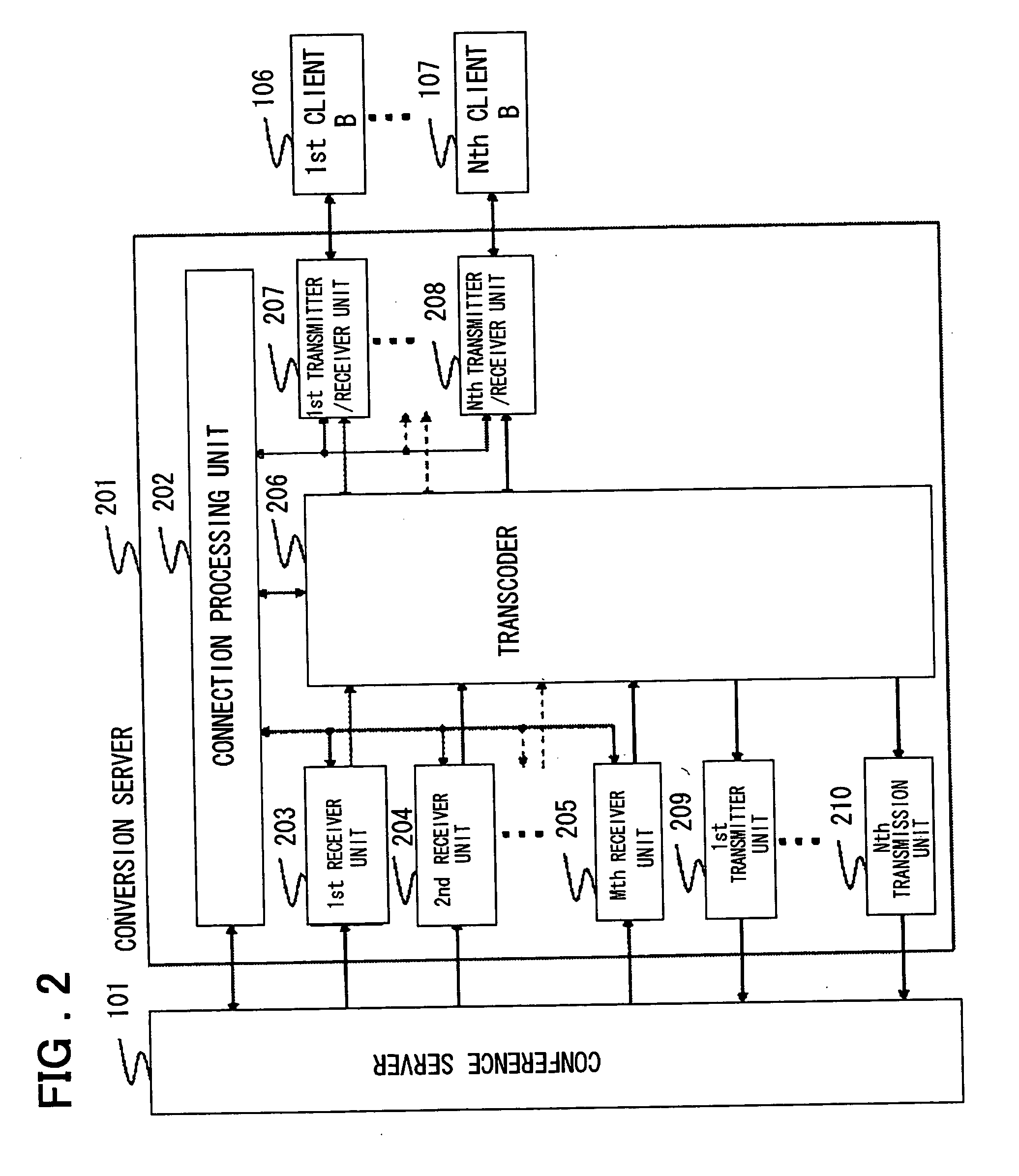 Method, apparatus, system, and program for switching image coded data