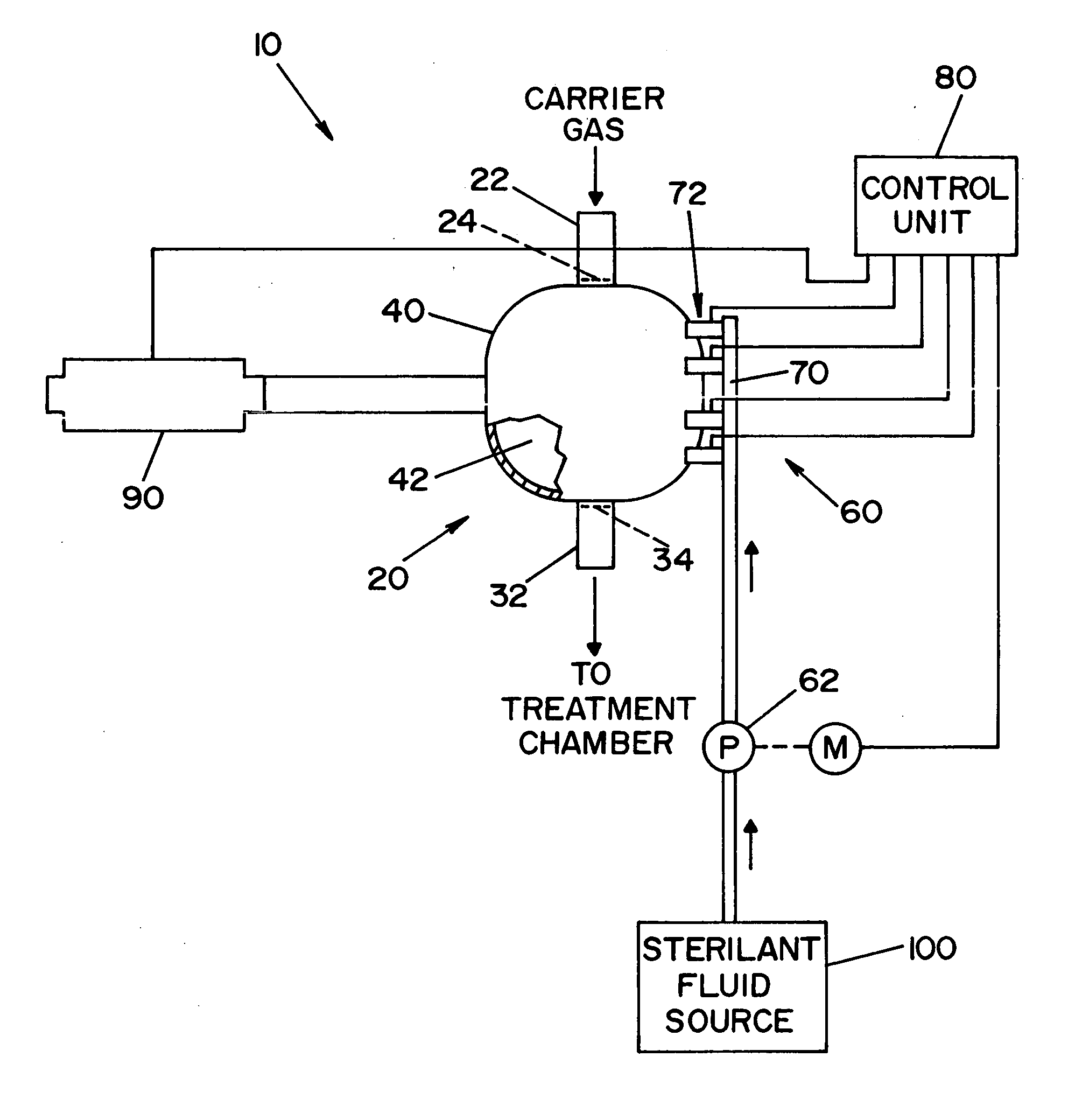Method and apparatus for vaporizing a sterilant fluid using microwave energy