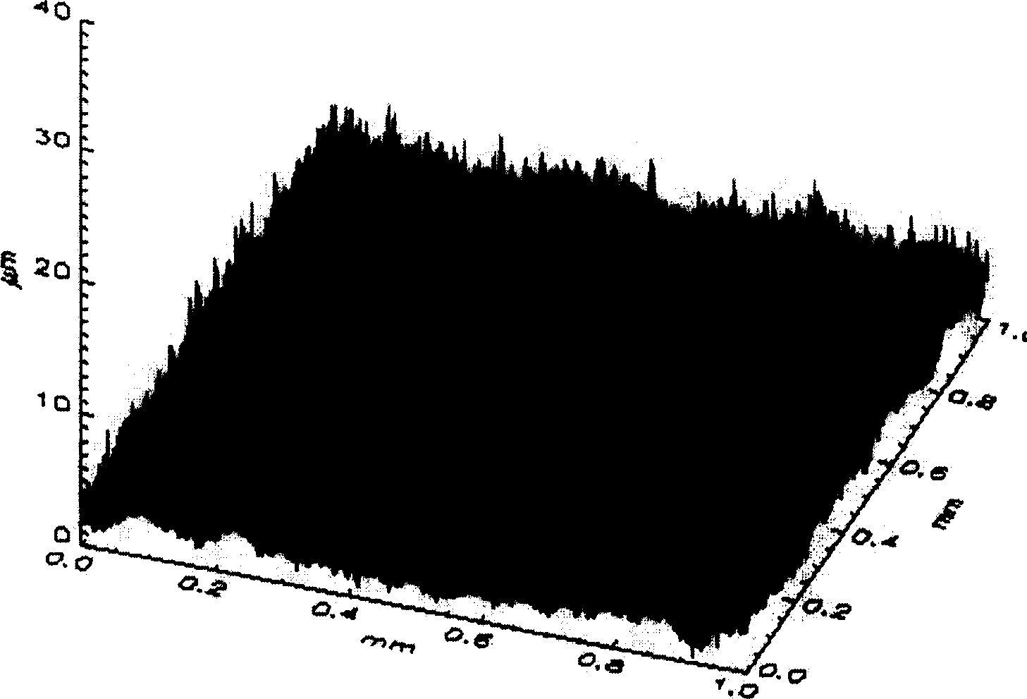 Plane glass ceramic object having at least one dull polishing region and its preparing method