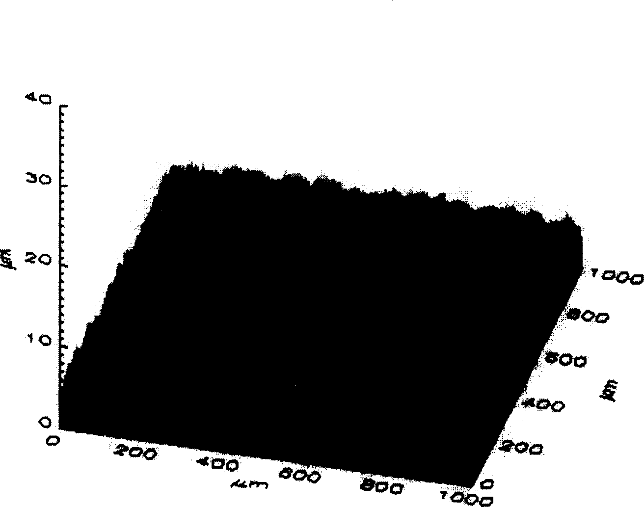 Plane glass ceramic object having at least one dull polishing region and its preparing method