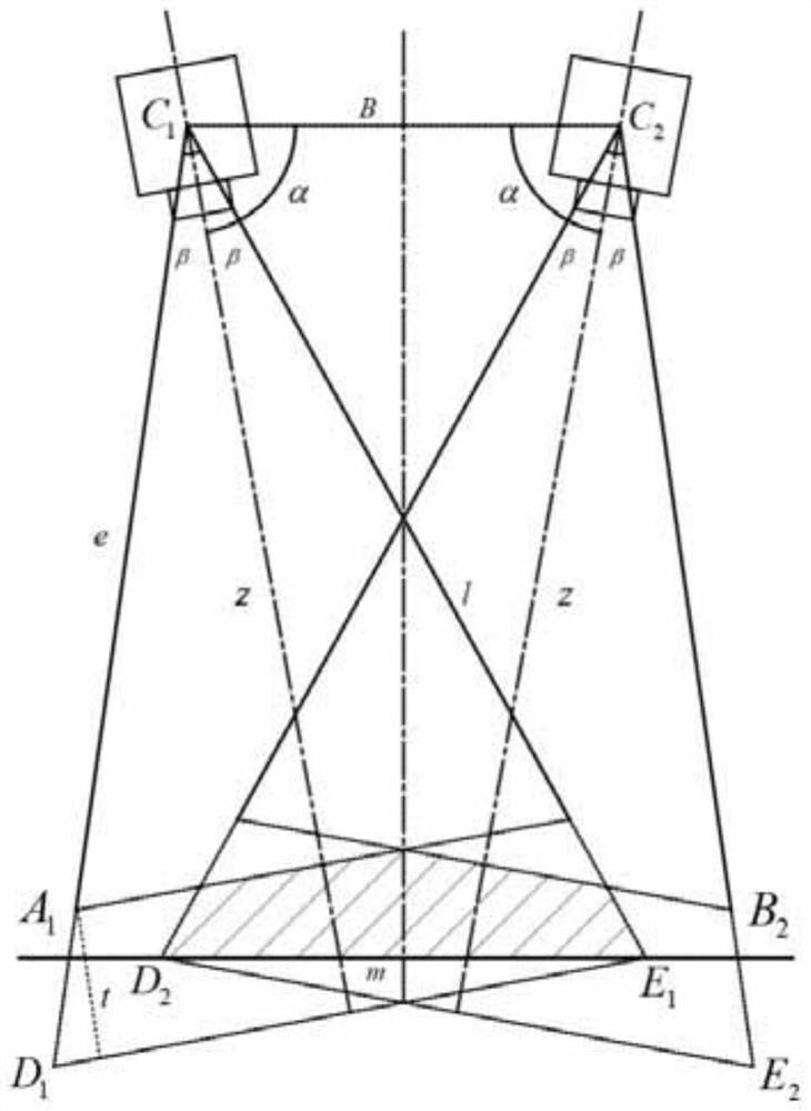 Binocular vision different-plane round hole detection method based on cross laser