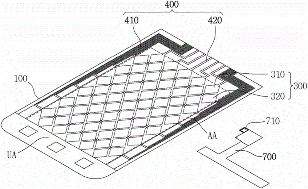 Touch panel and touch device including the same