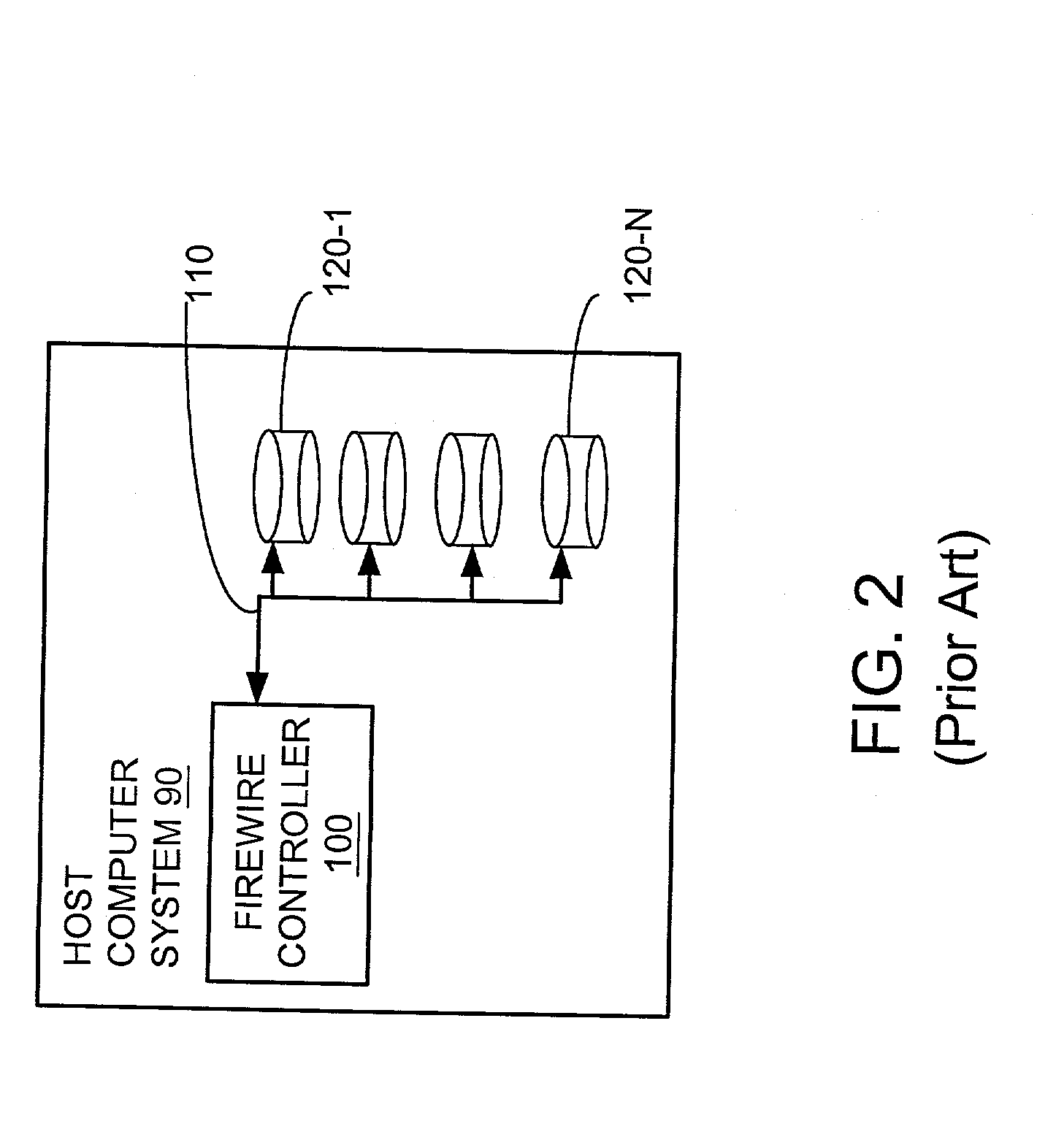 Method and apparatus for a controller capable of supporting multiple protocols