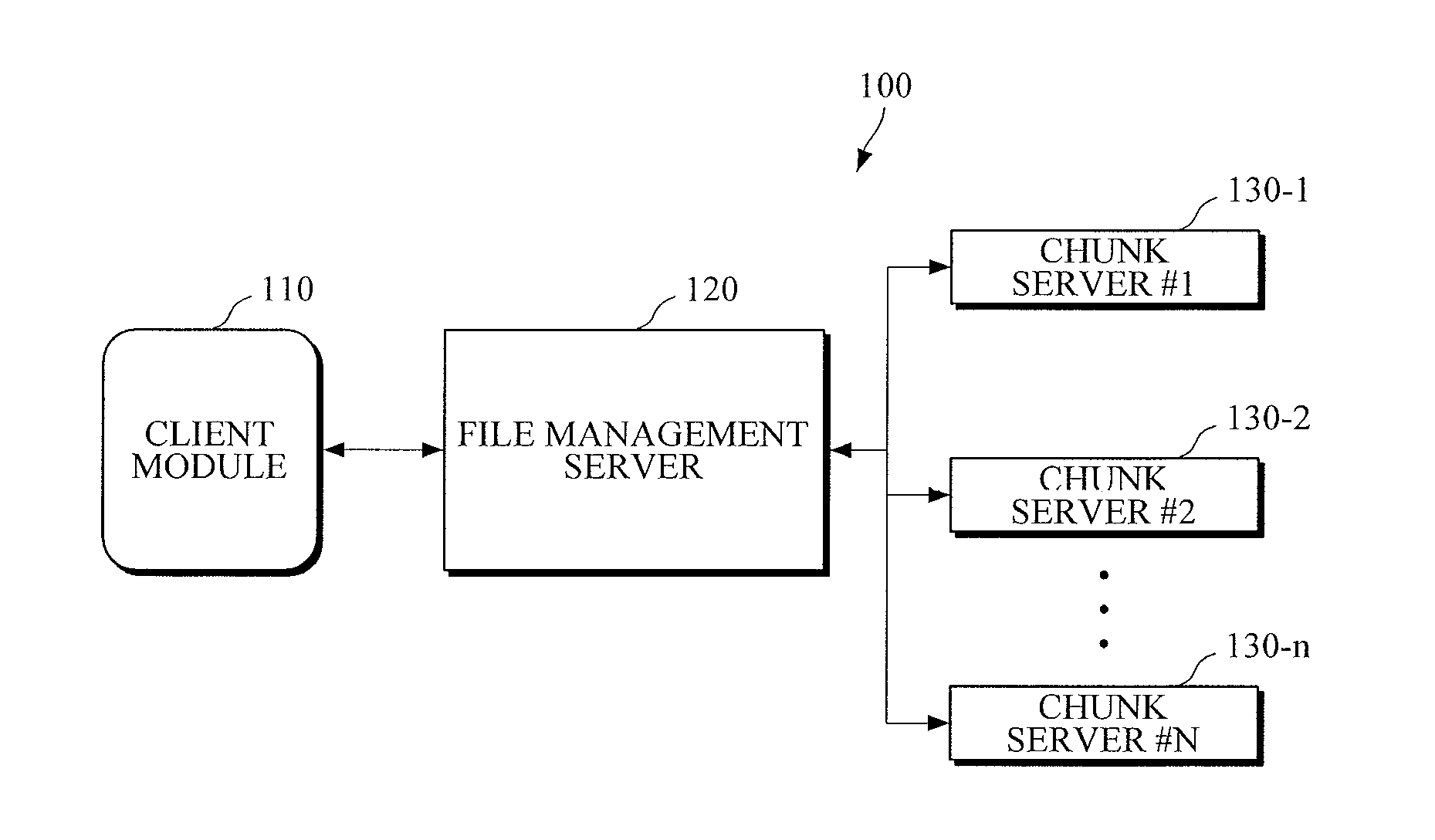 System and method for alerting leakage of personal information in cloud computing environment