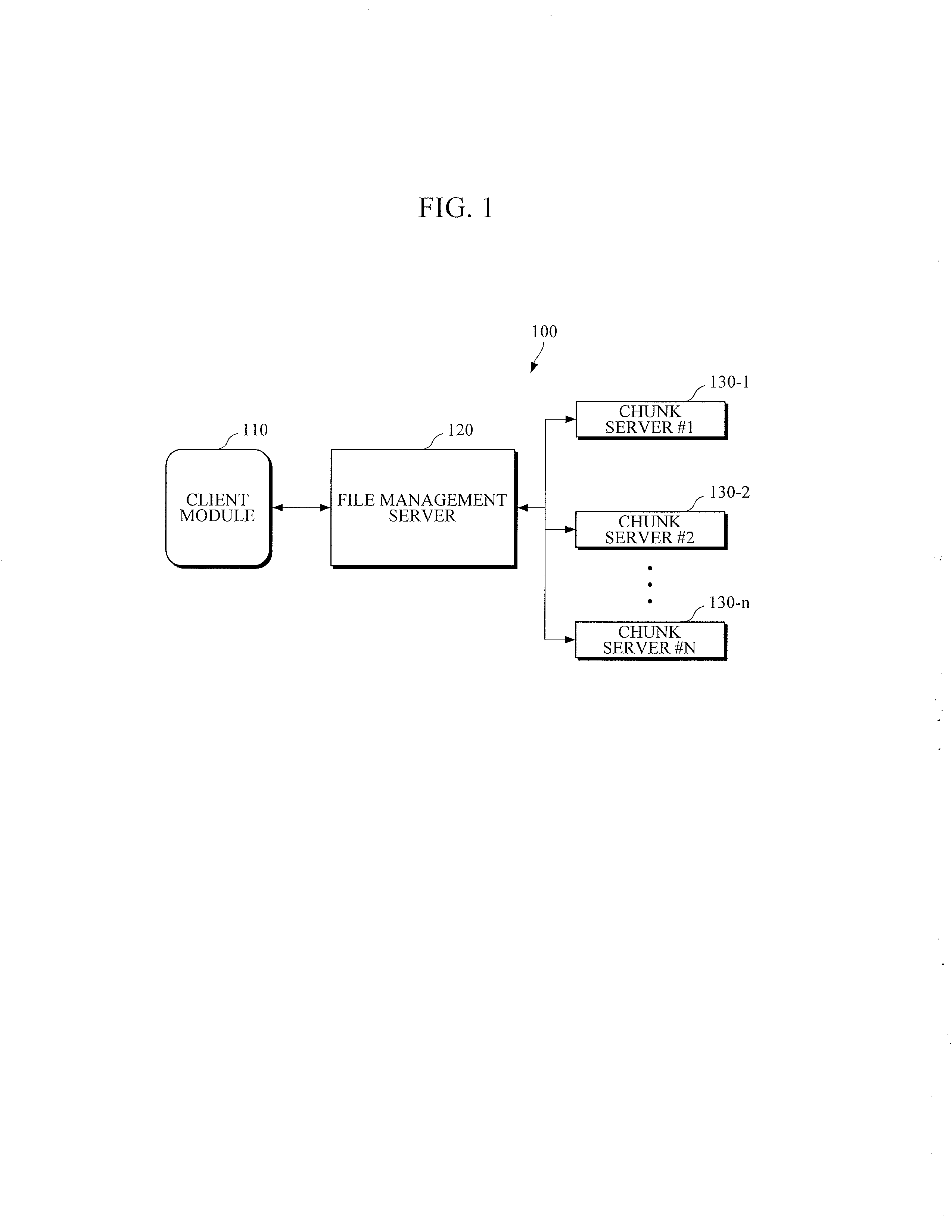 System and method for alerting leakage of personal information in cloud computing environment