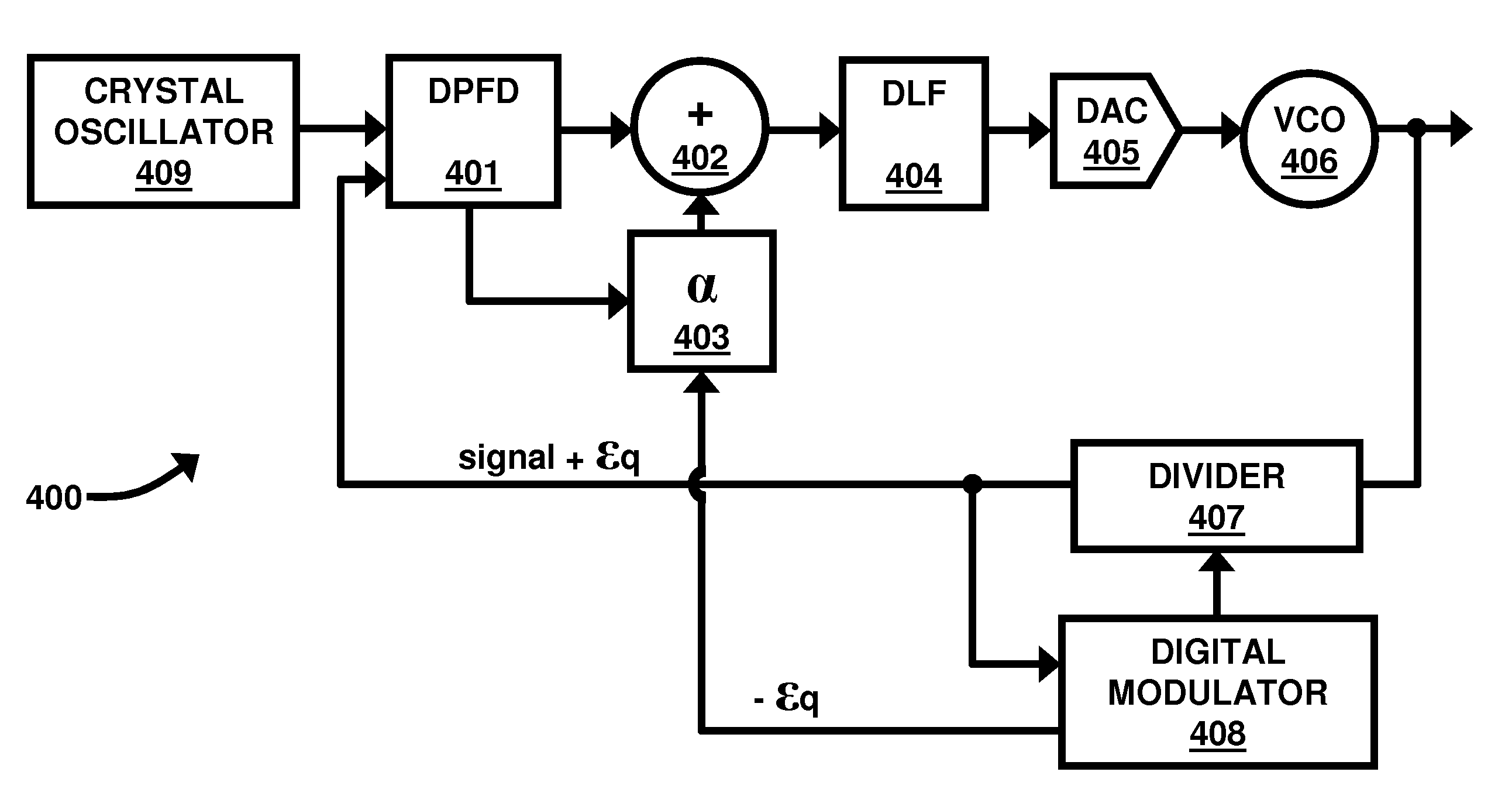 Low-power, low-jitter, fractional-n all-digital phase-locked loop (PLL)