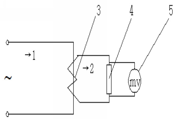 A test method for zero-sequence current transformer