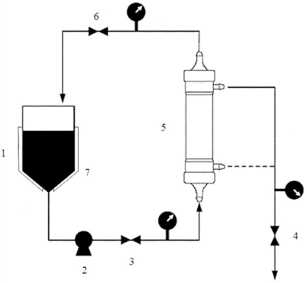 Method for purifying detoxified pertussis vaccine antigen solution