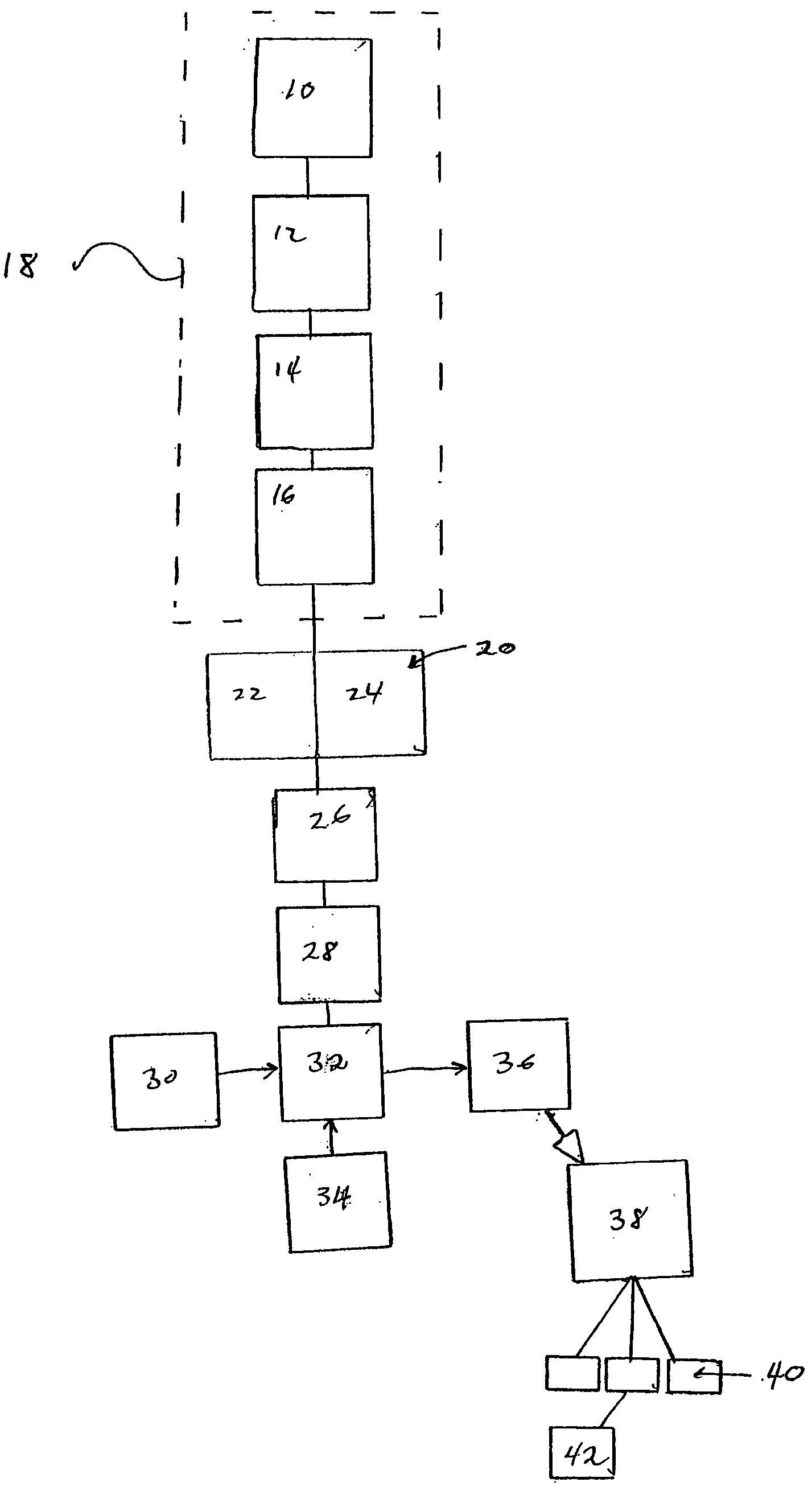Custom database system and method of building the same