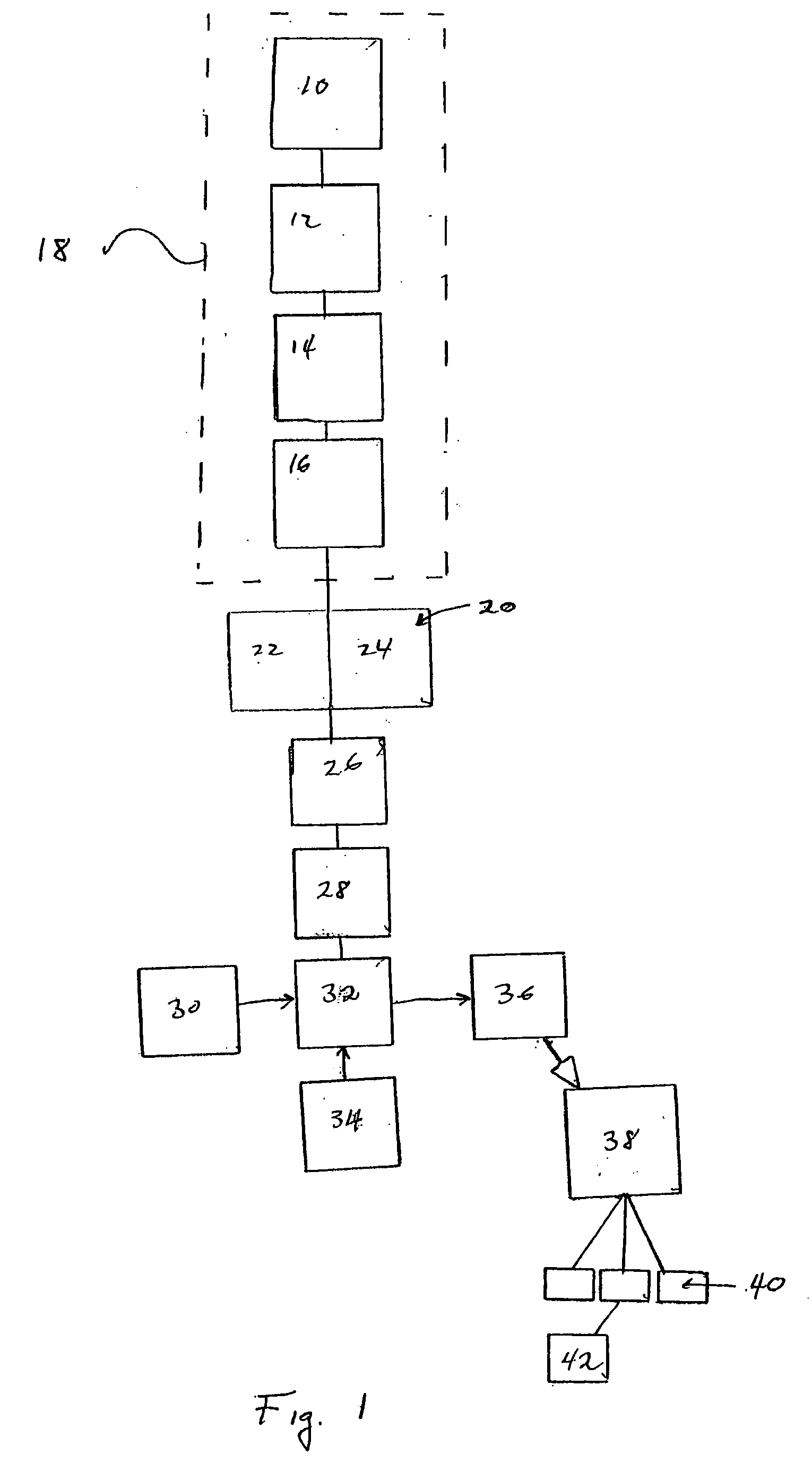 Custom database system and method of building the same