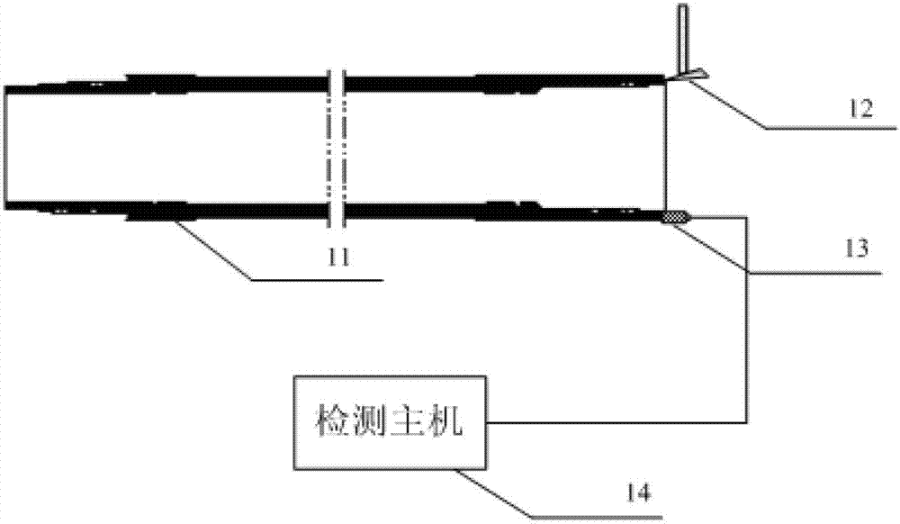 Detection device for underground coal mine drill rod length and fault and using method thereof