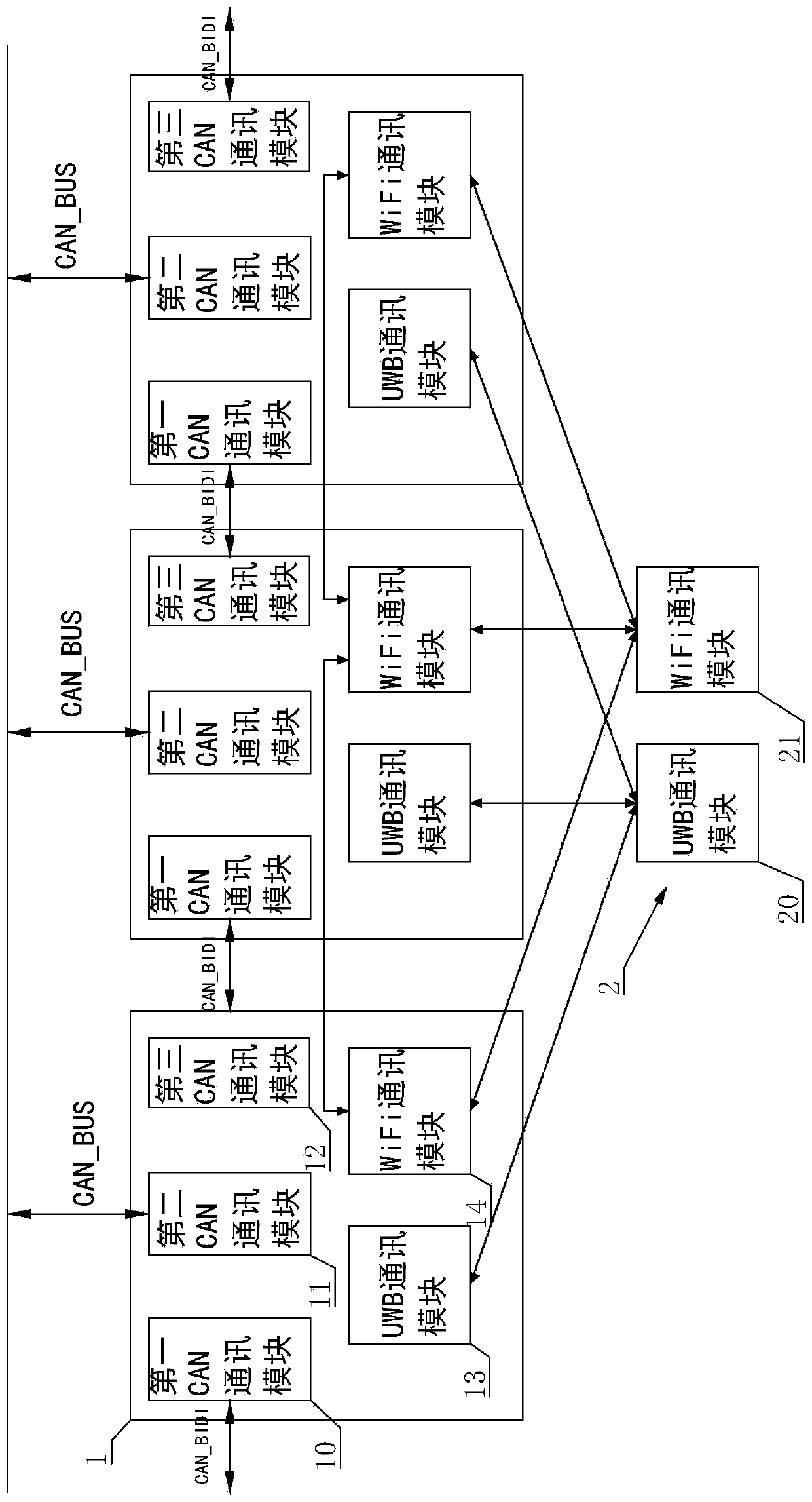 Remote control type hydraulic bracket communication system and method