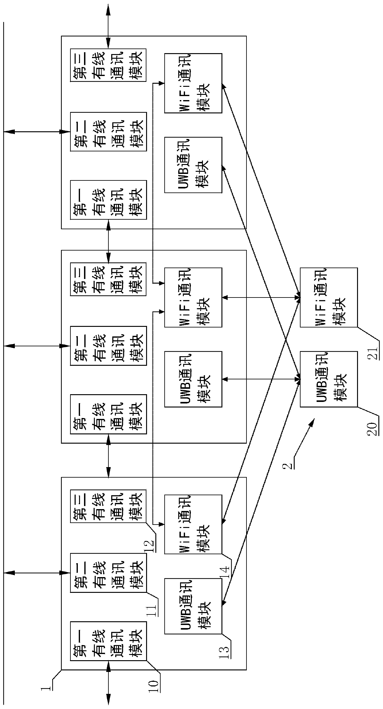 Remote control type hydraulic bracket communication system and method