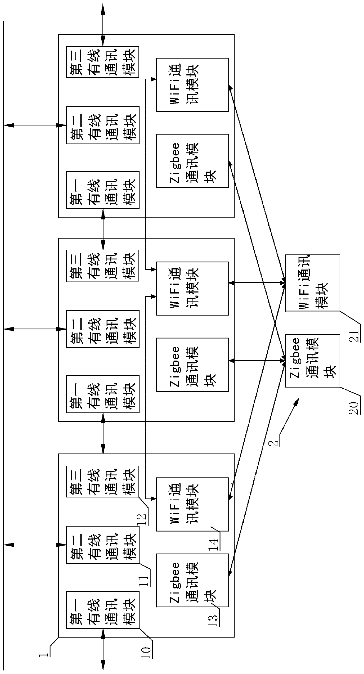 Remote control type hydraulic bracket communication system and method