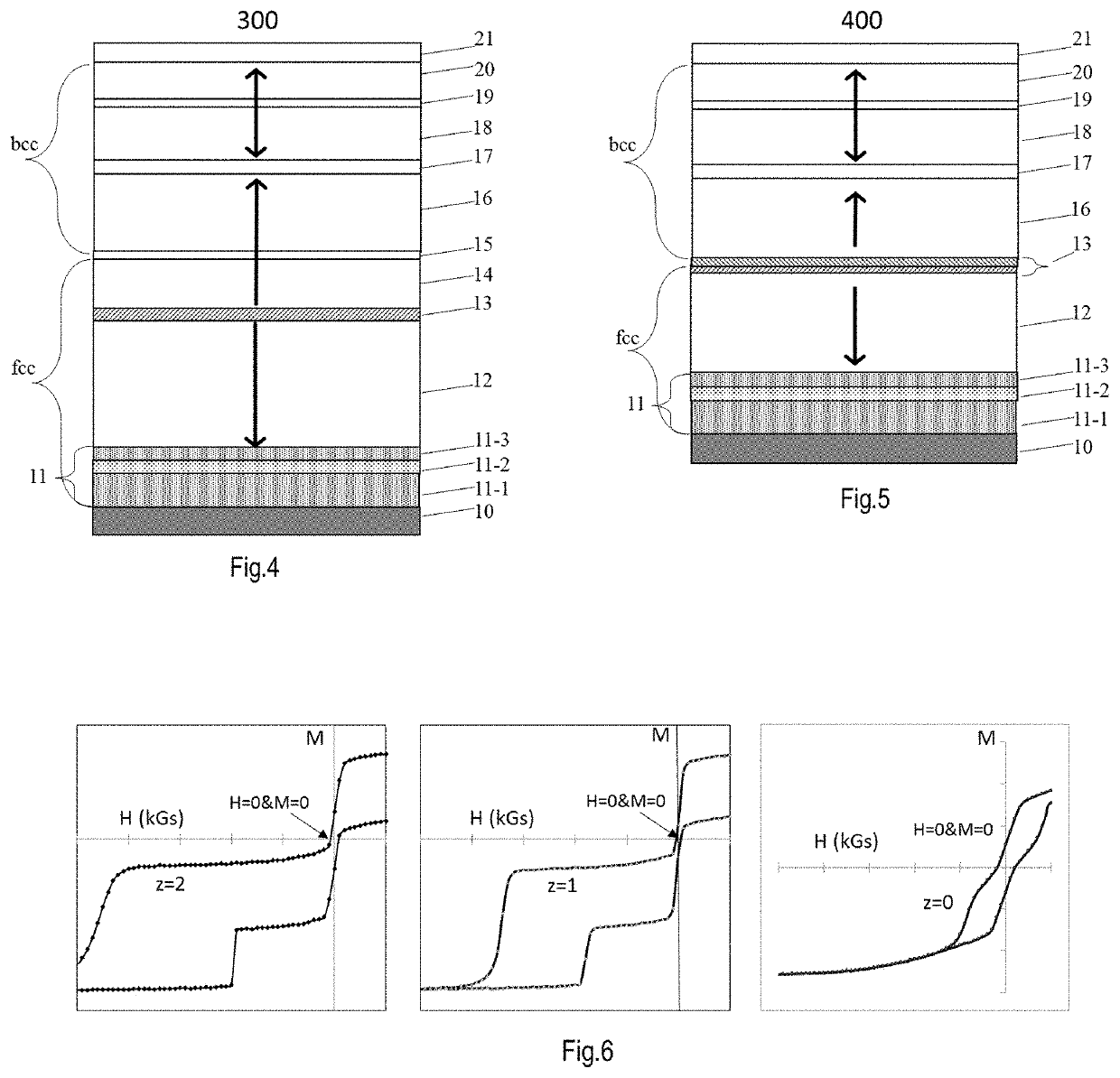 Composite seed structure to improve PMA for perpendicular magnetic pinning