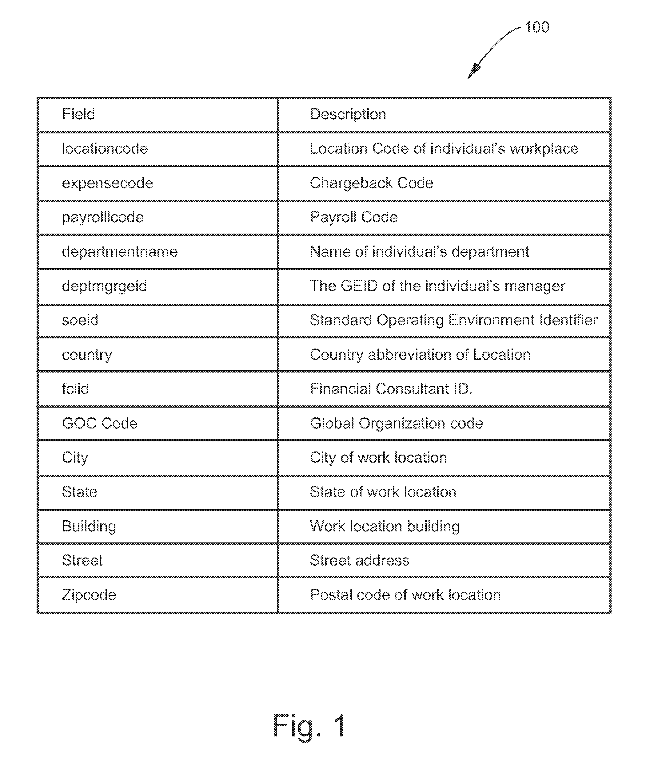 Methods and Systems for Managing Directory Information