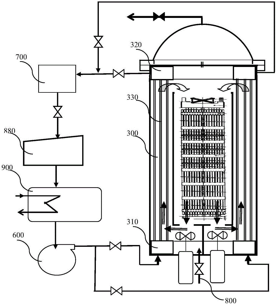 Integrated reactor
