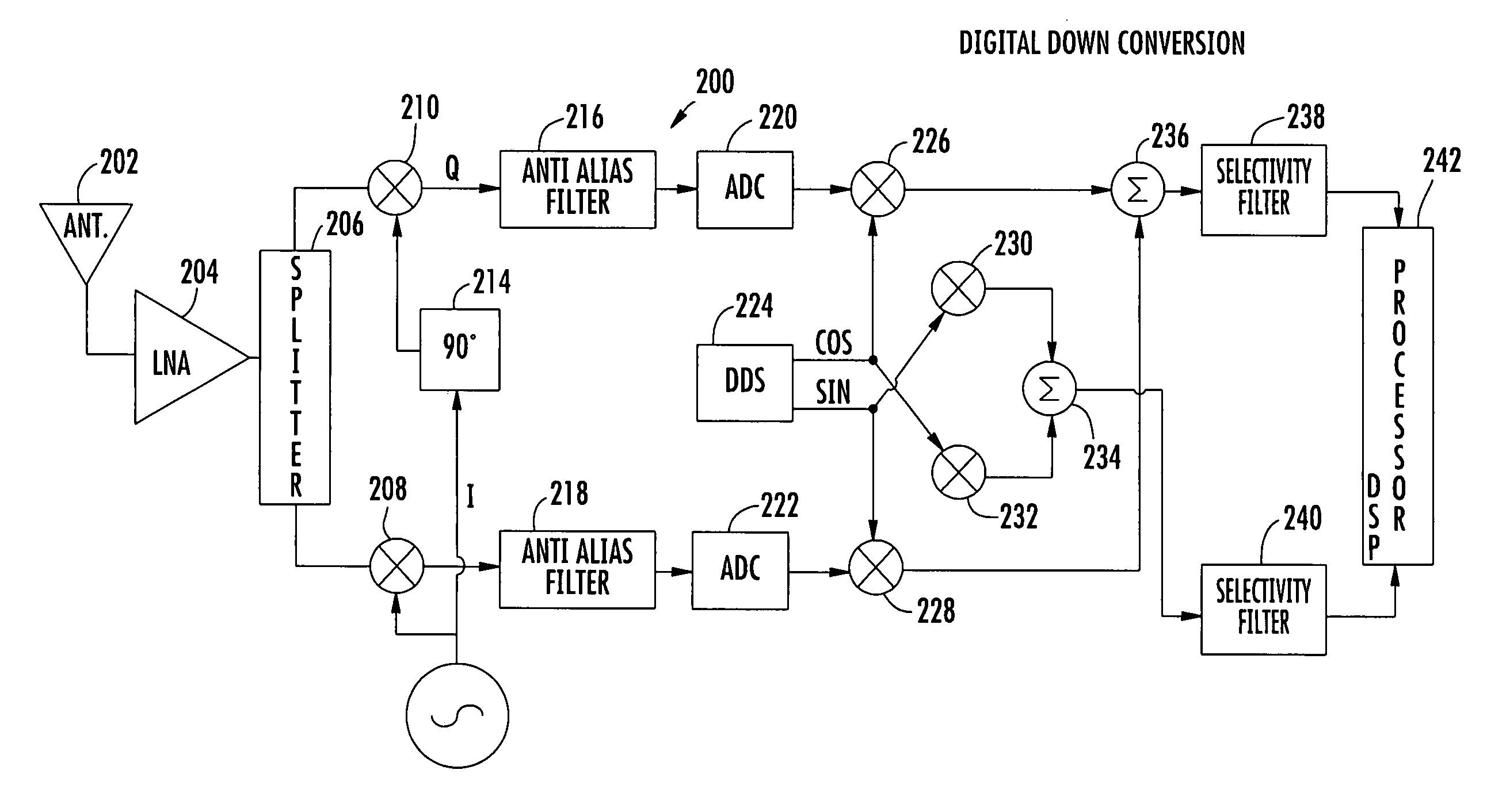 Mobile wireless communications device having low-if receiver circuitry that adapts to radio environment