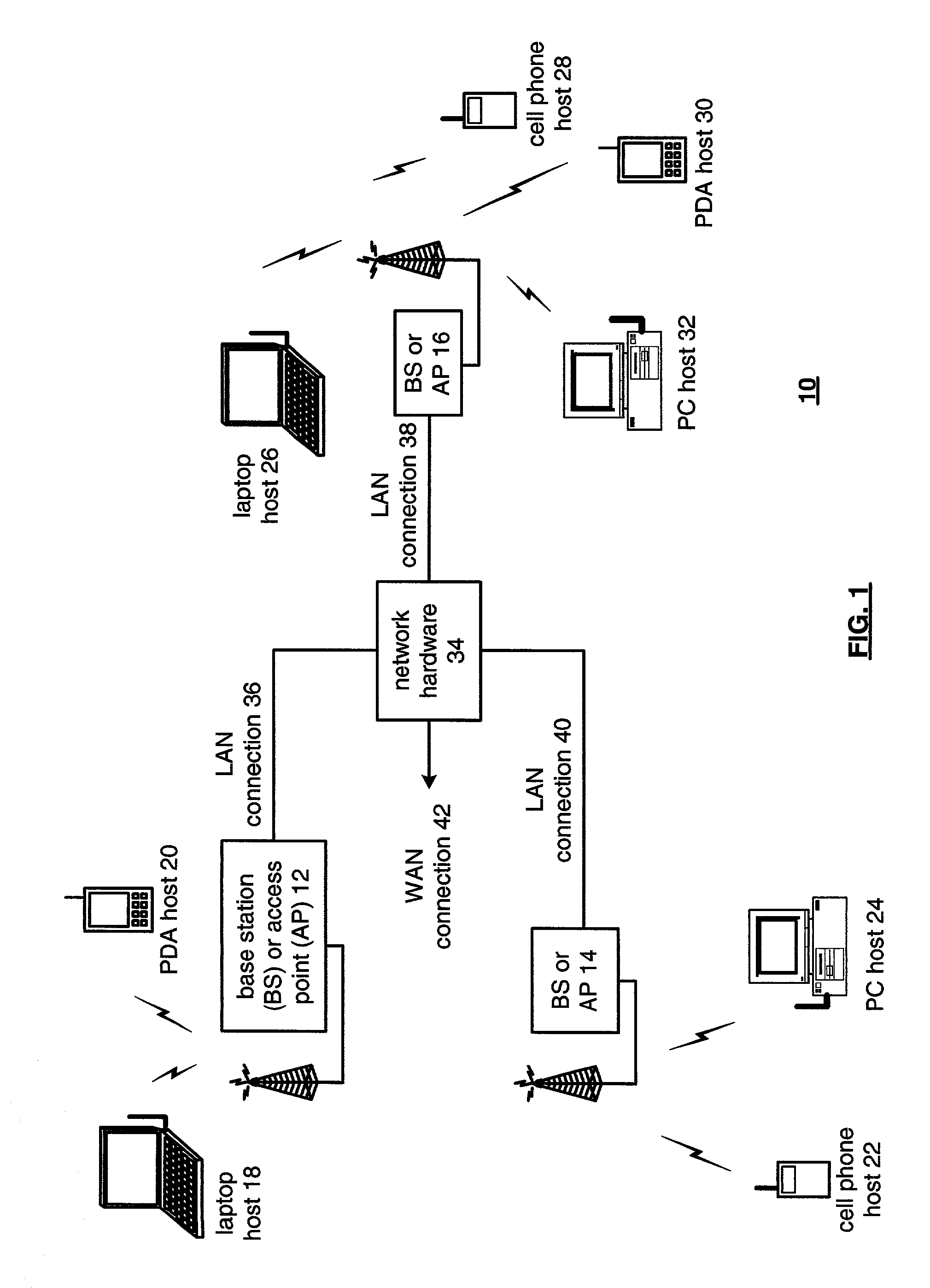 Programmable mixer for reducing local oscillator feedthrough and radio applications thereof