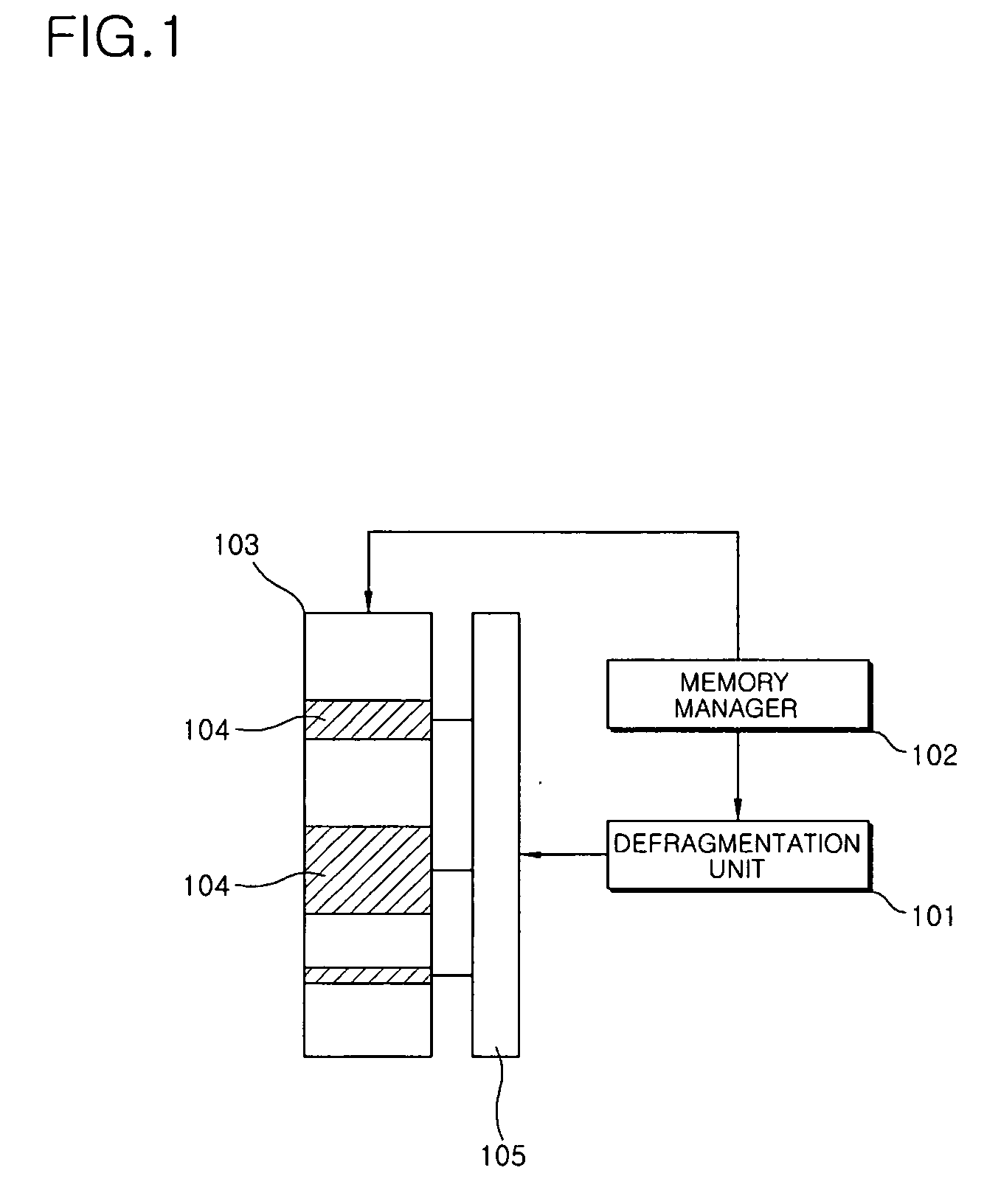 Apparatus for managing memory in real-time embedded system and method of allocating, deallocating and managing memory in real-time embedded system