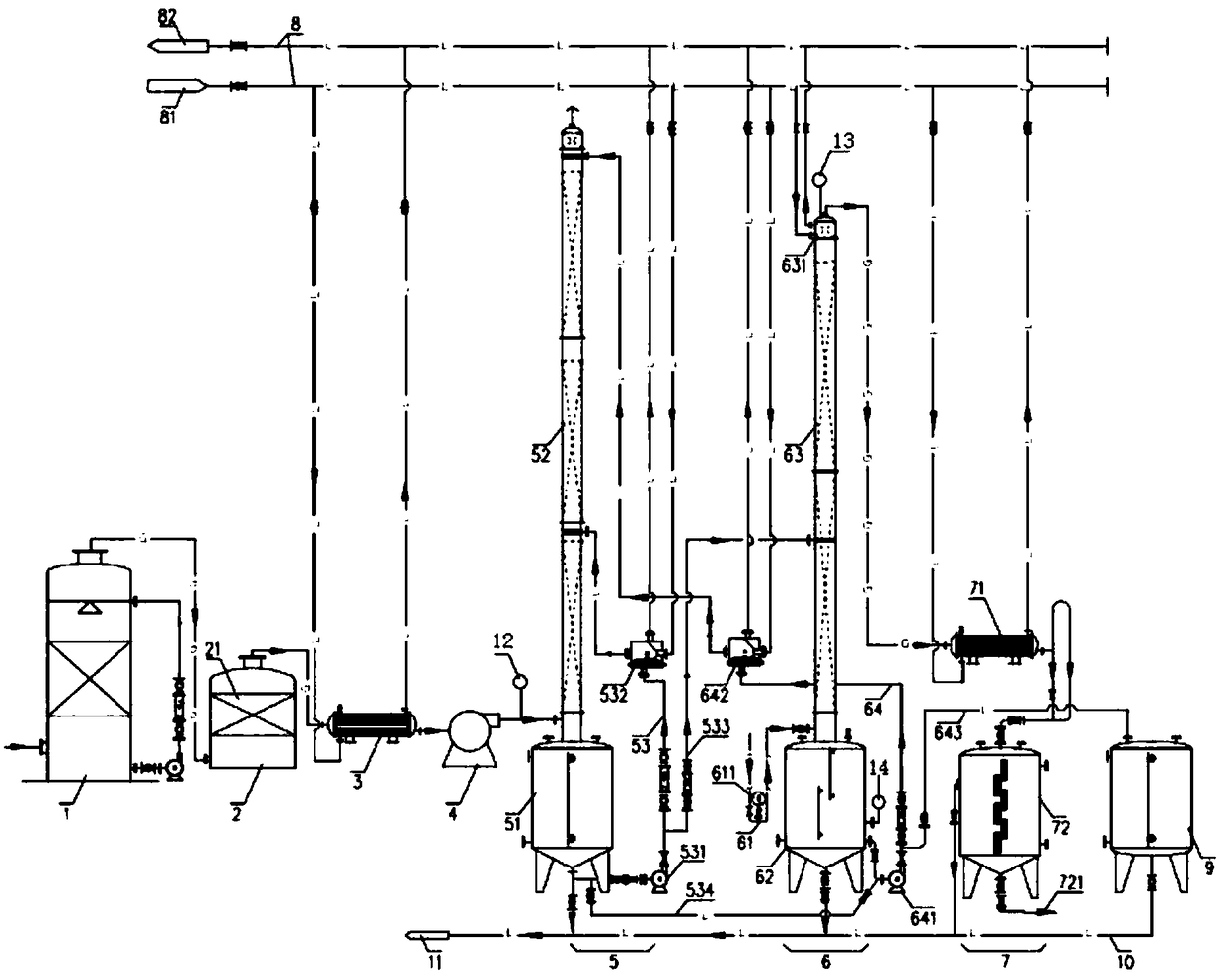 Purification and recovery system for dichloromethane waste gas