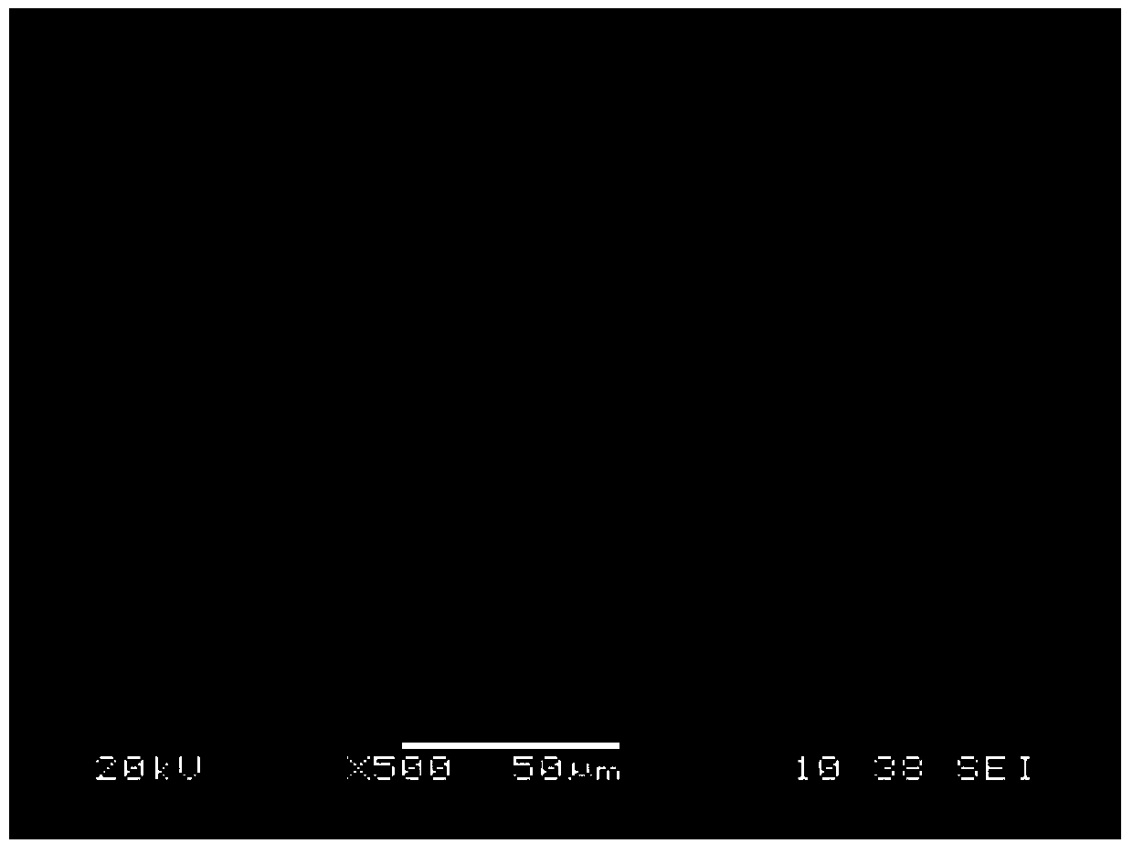 Power-type nickel cobalt manganese acid lithium material as well as preparation method and application thereof