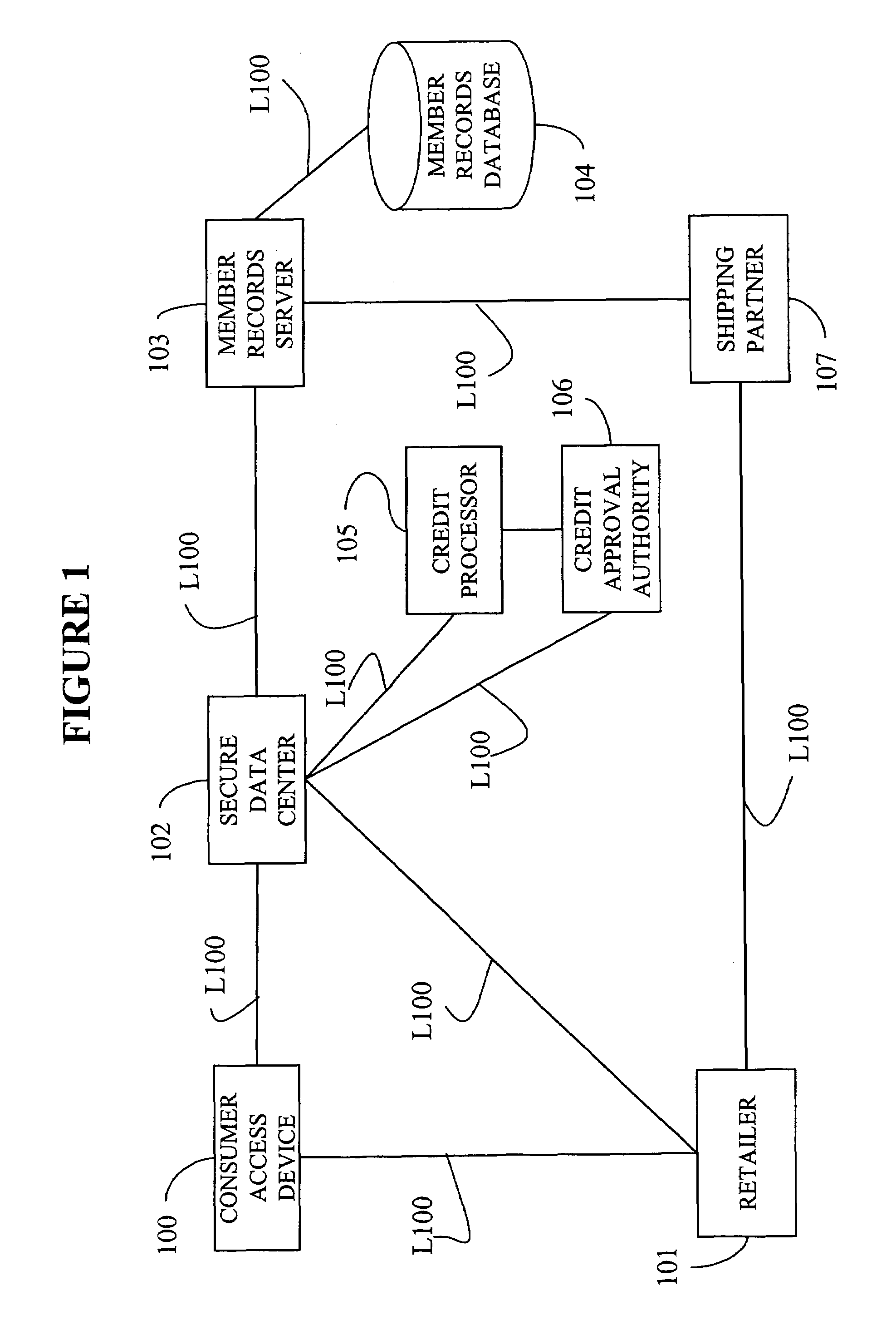 System, method, and computer program product for maintaining consumer privacy and security in electronic commerce transactions