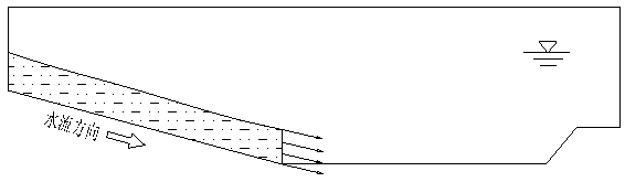 Stilling pool with continuous incident angle