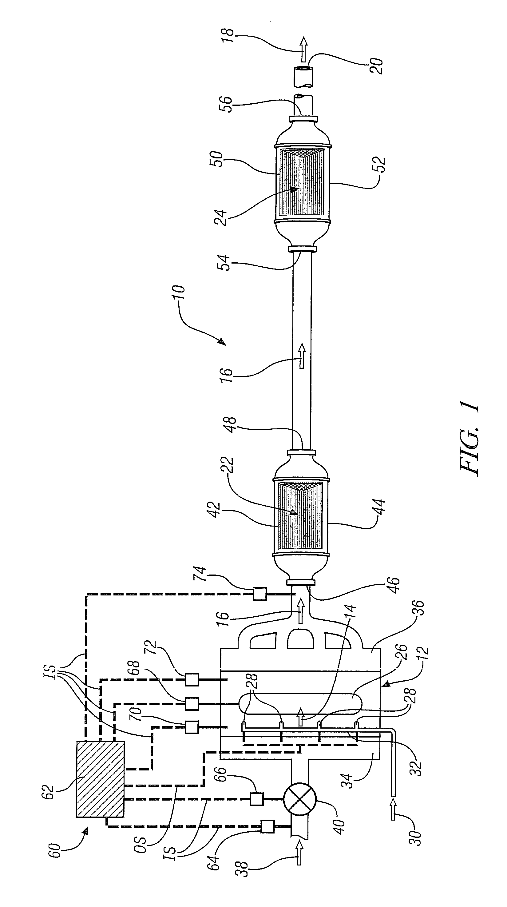 Exhaust aftertreatment systems that include an ammonia-scr catalyst promoted with an oxygen storage material