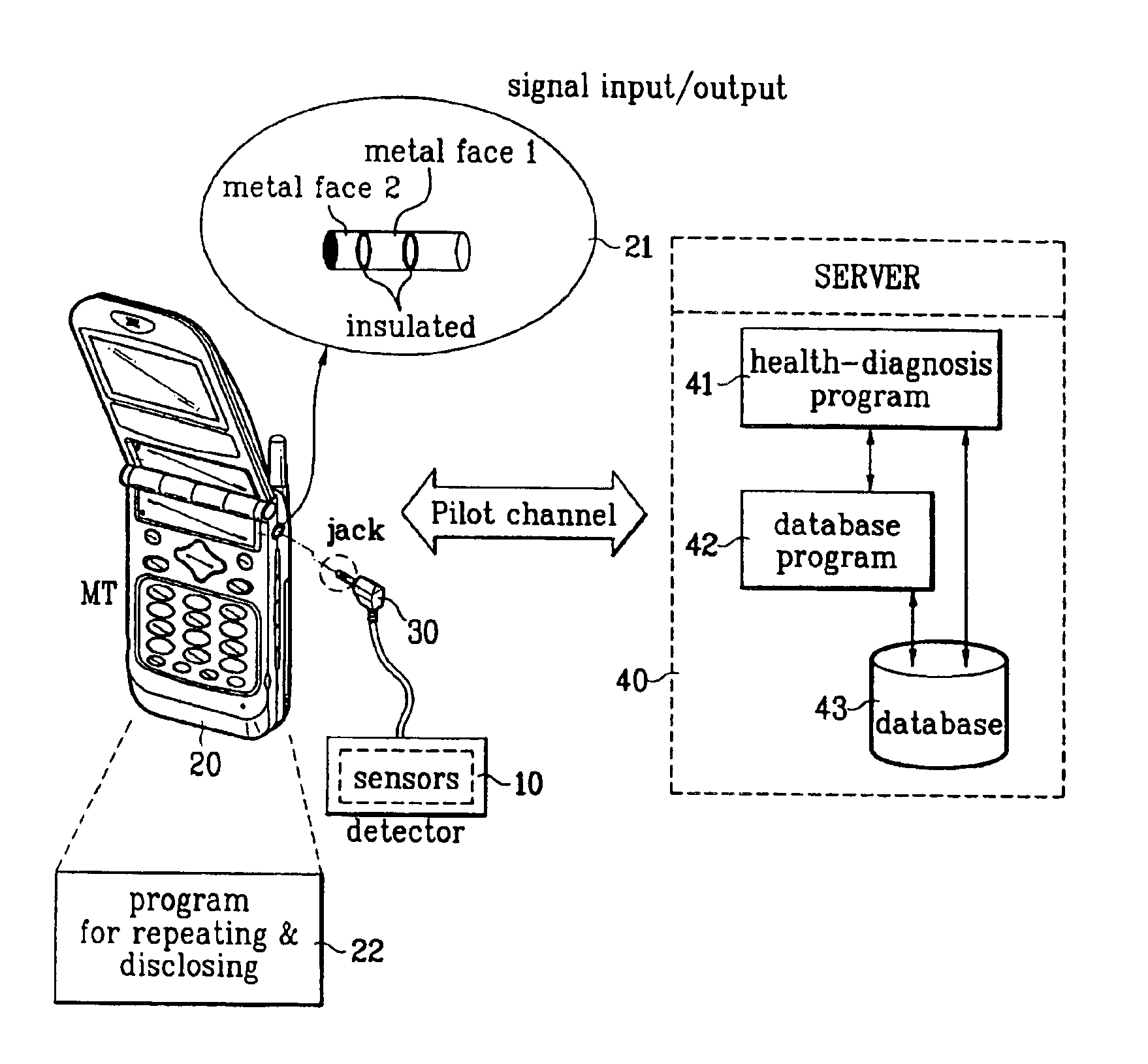 System and method of performing medical diagnosis in real time