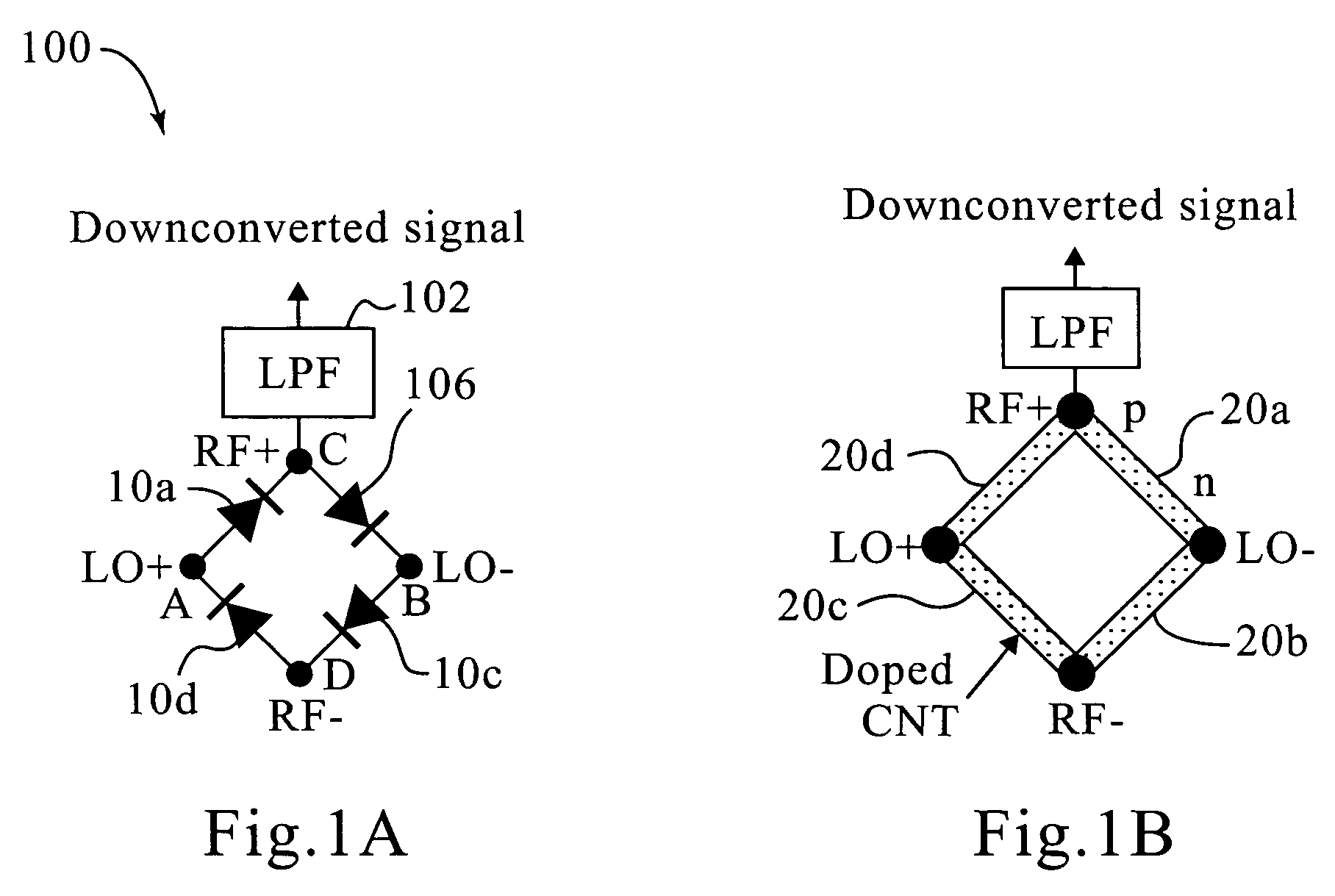 Carbon nanotube devices and method of fabricating the same