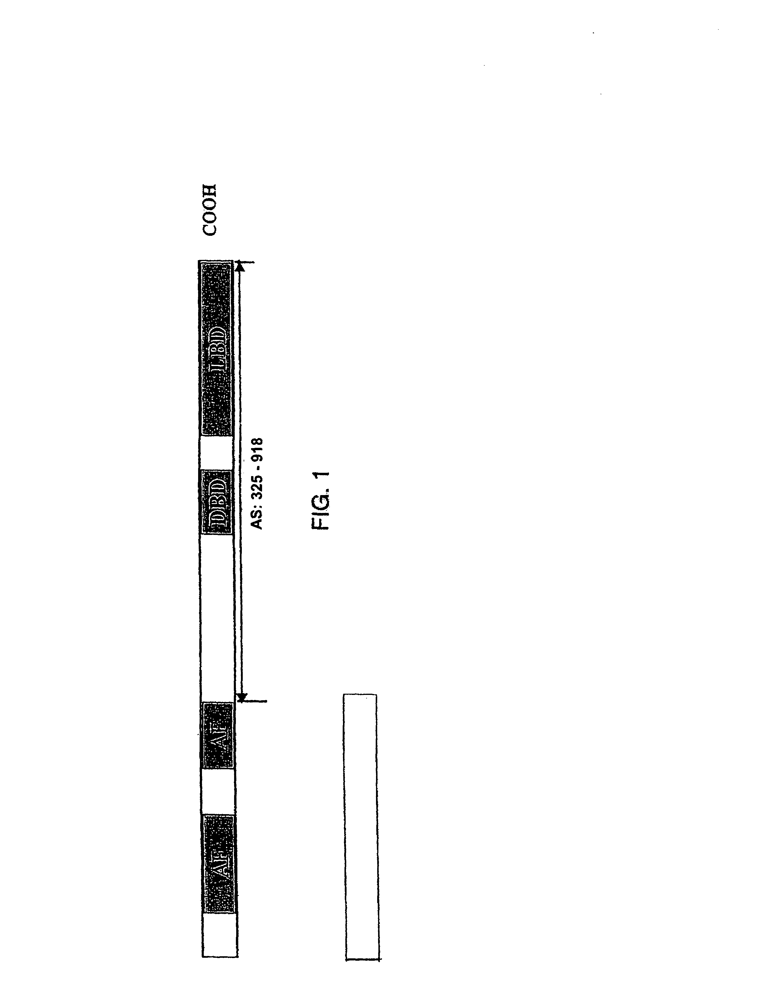 Methods for determining hormonal effects of substances using Ewing sarcoma protein and androgen receptor