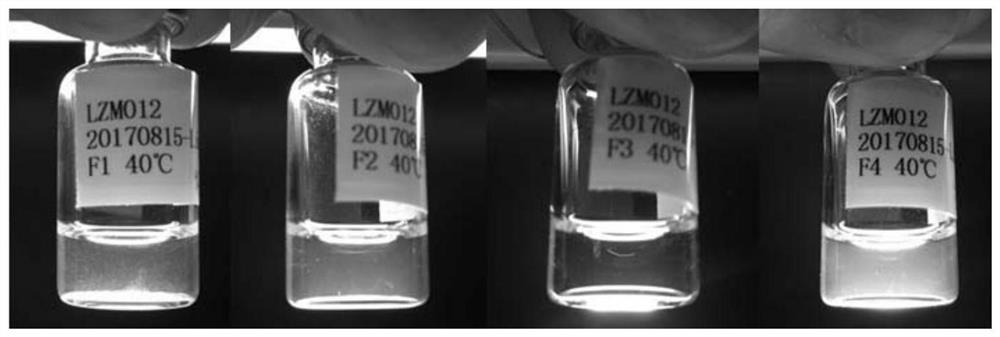 Liquid preparation containing anti-IL-17 antibody