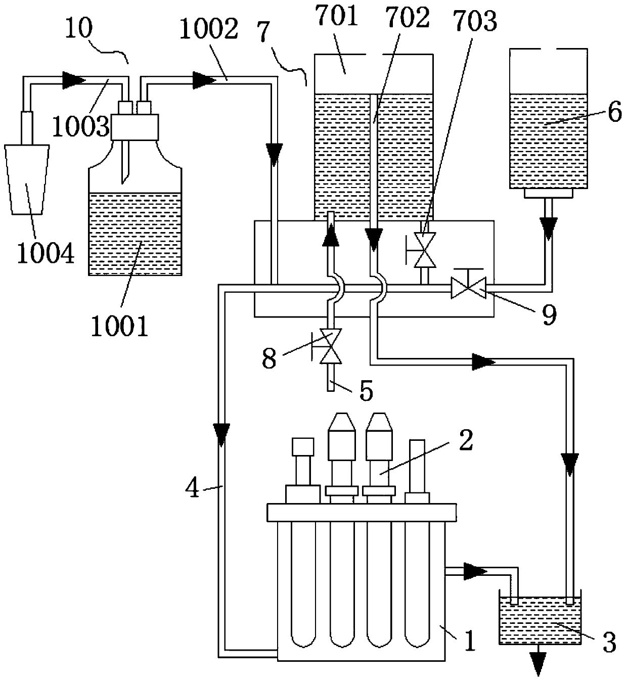 Integrated sampling calibration constant-pressure alkalization measurement device